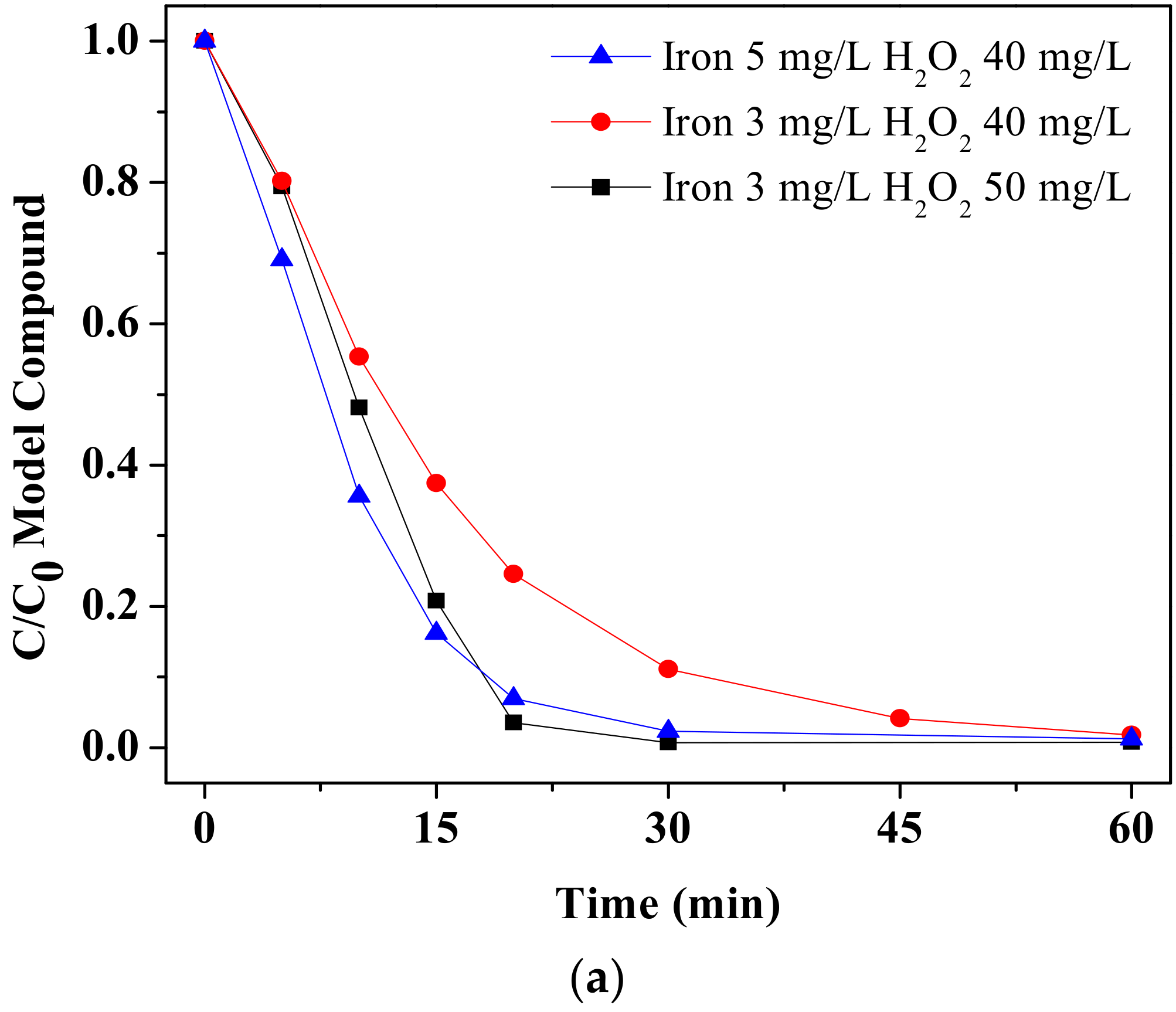 Sustainability 16 01605 g003a