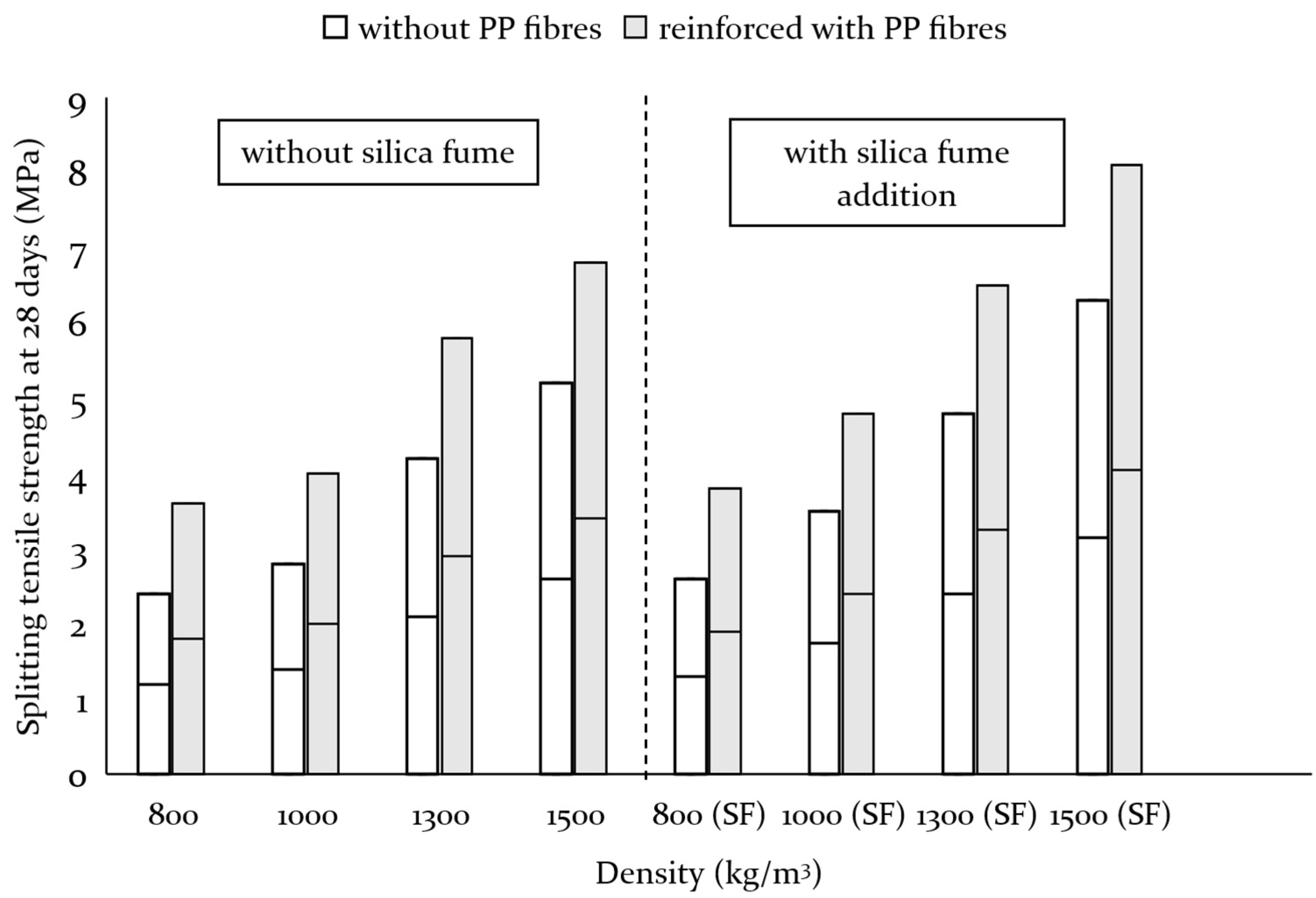Sustainability 16 01624 g004 Sustainability 16 01624 g004