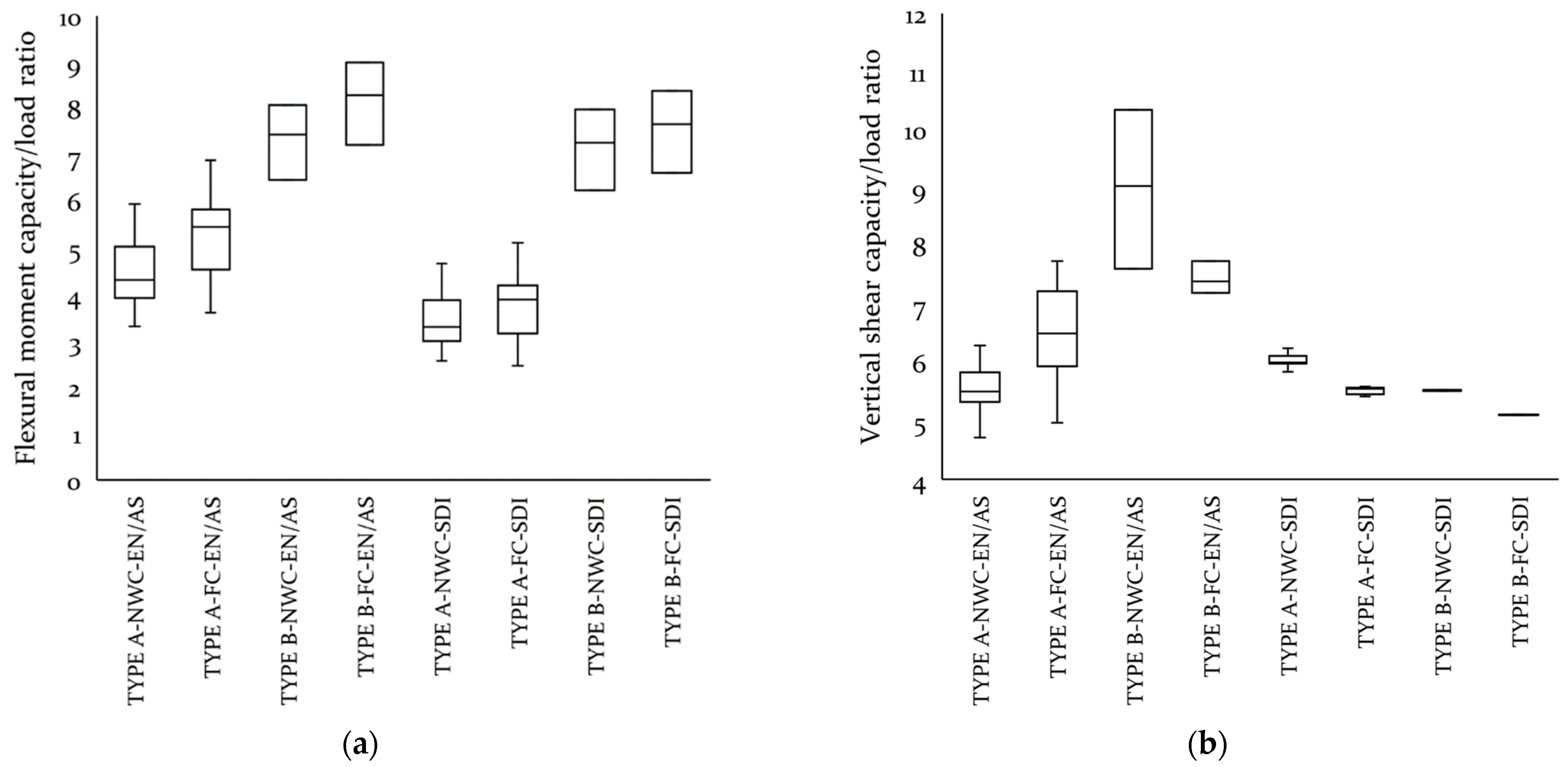 Sustainability 16 01624 g009 Sustainability 16 01624 g009