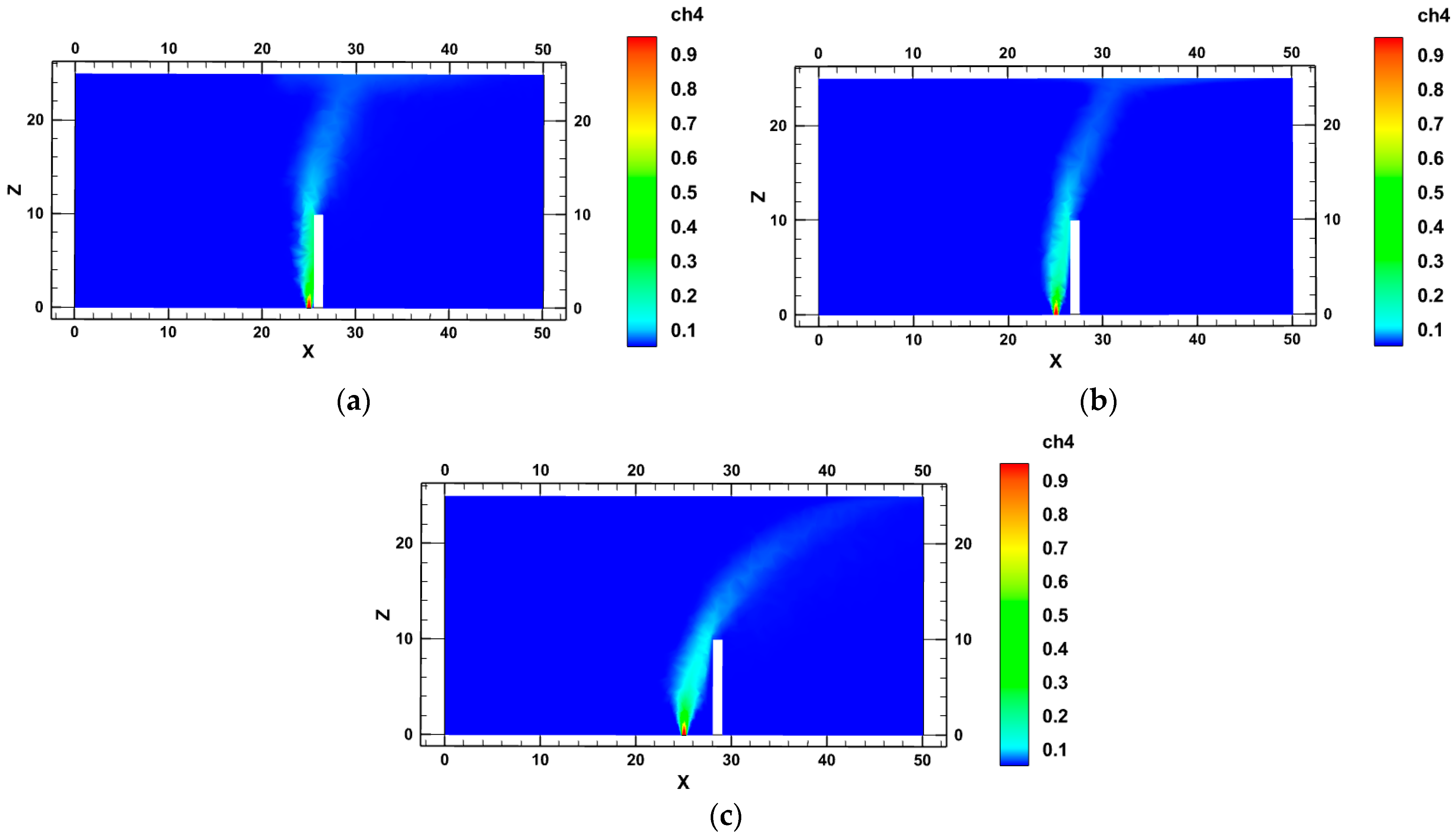 Sustainability 16 01638 g003