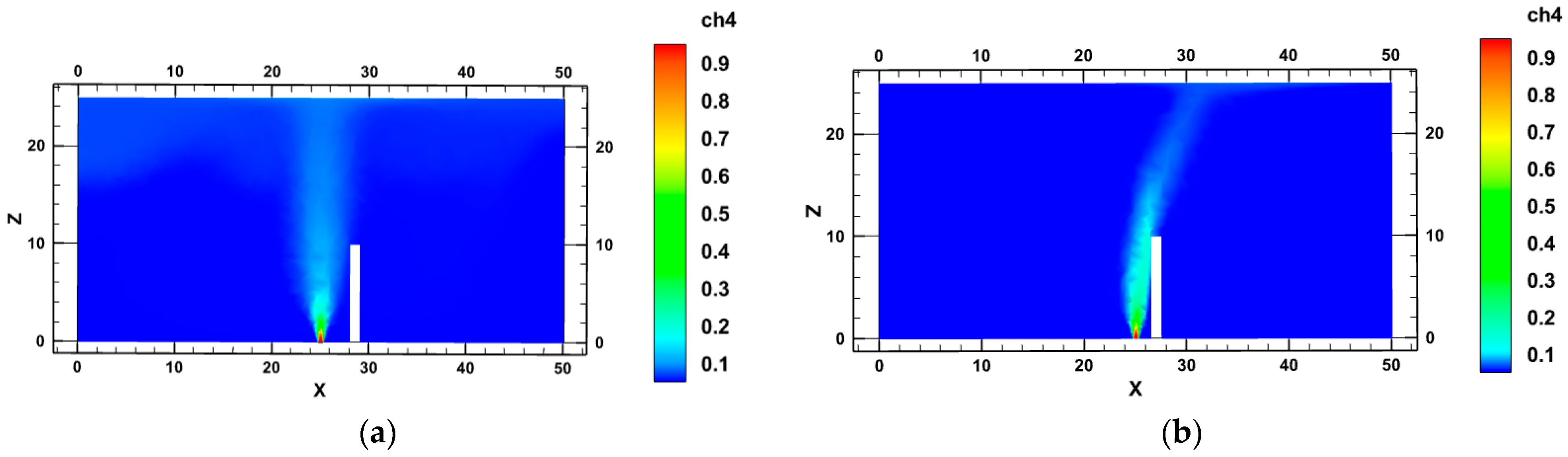 Sustainability 16 01638 g005a