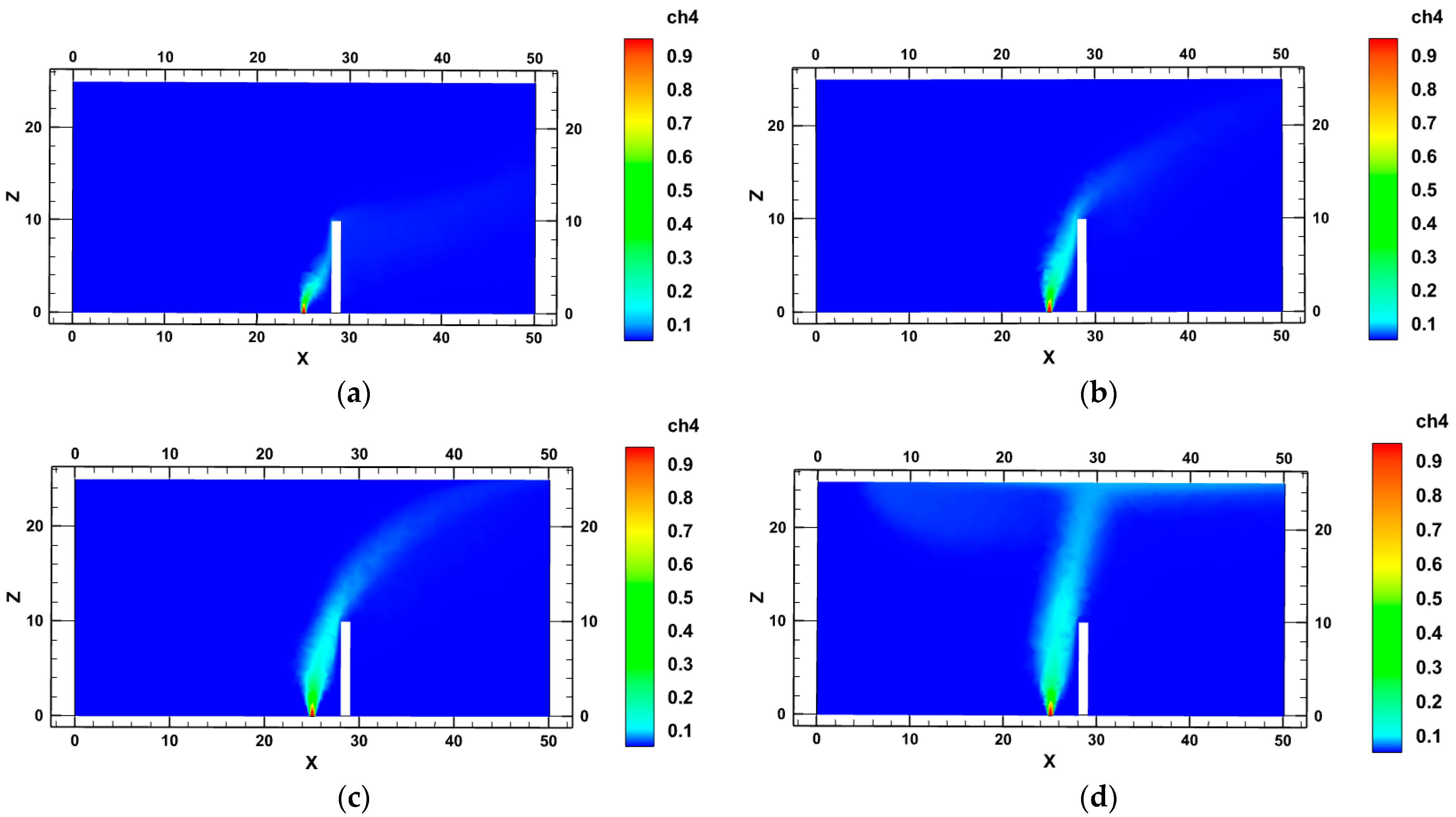 Sustainability 16 01638 g006