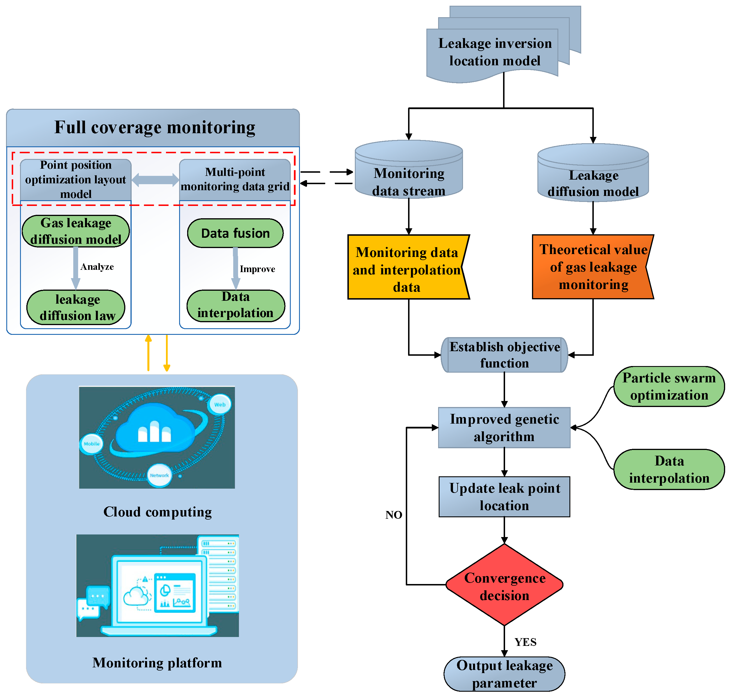 Sustainability 16 01638 g007