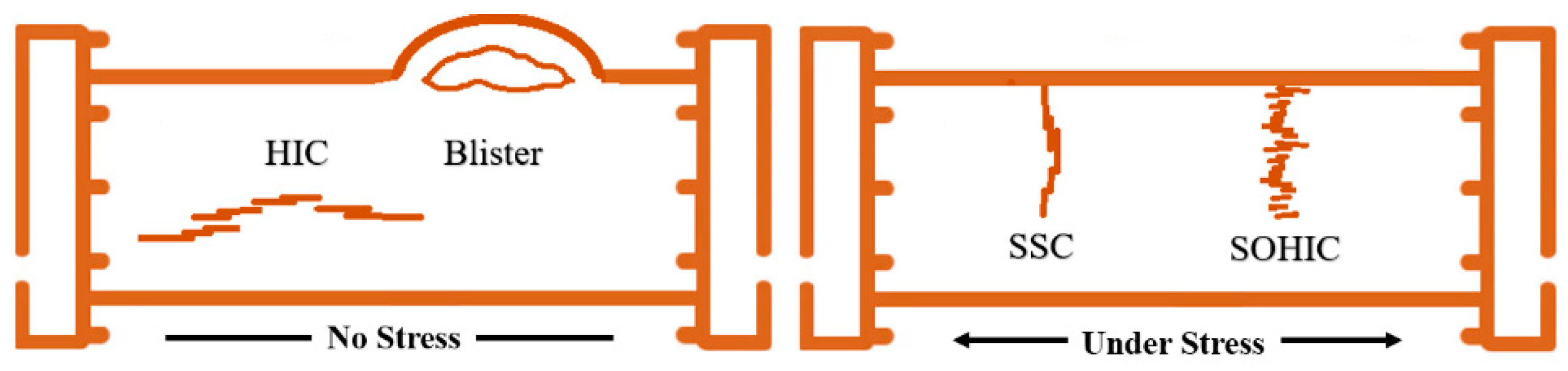 Sustainability 16 01661 g006