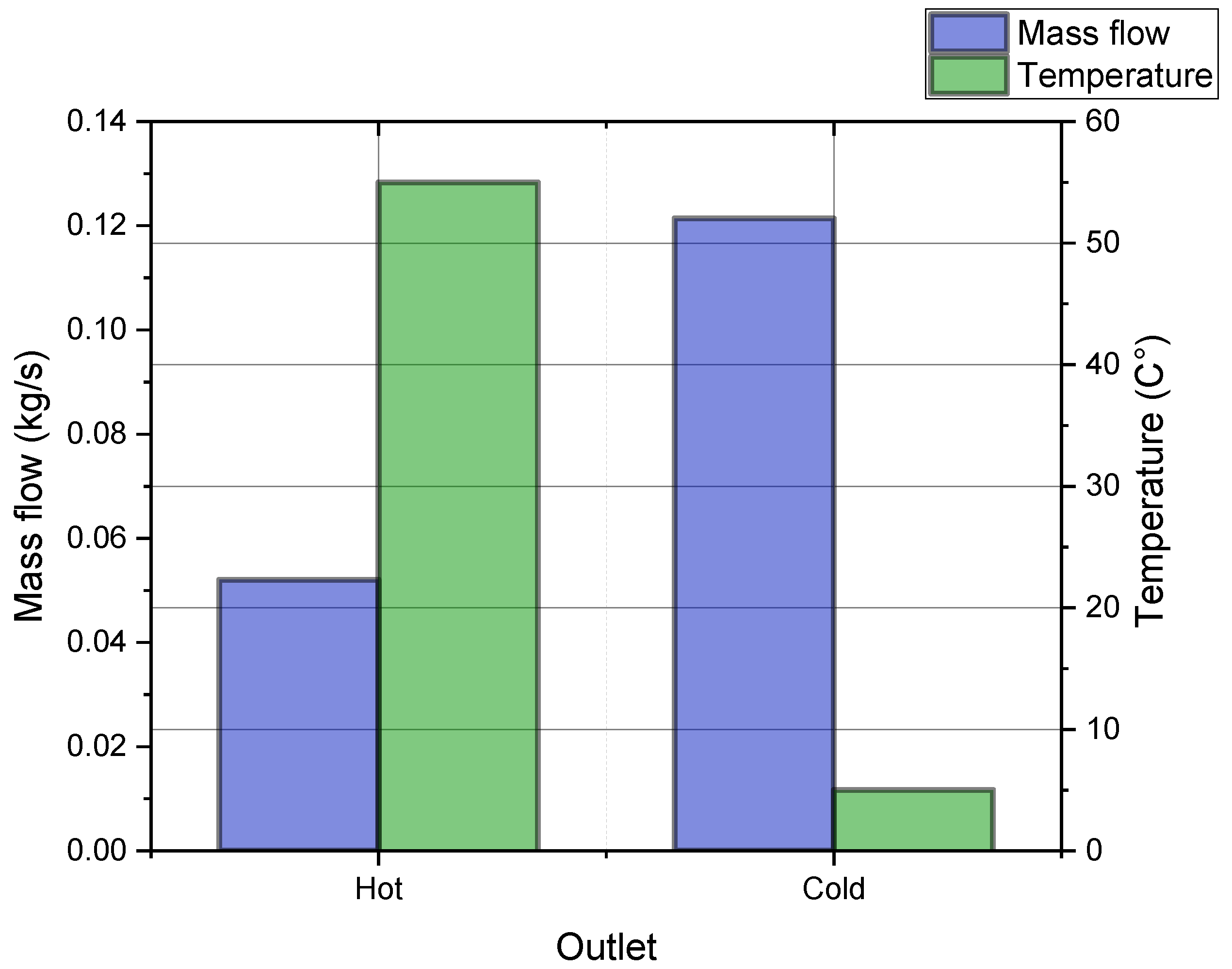 Sustainability 16 01669 g005