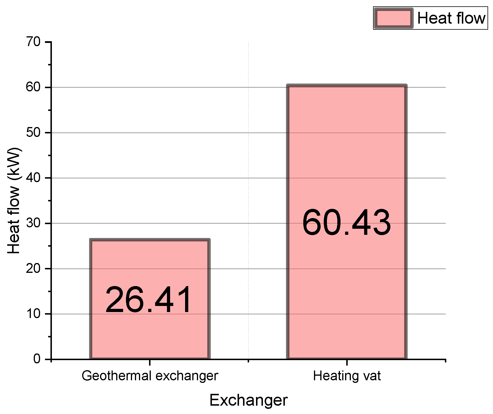 Sustainability 16 01669 g007
