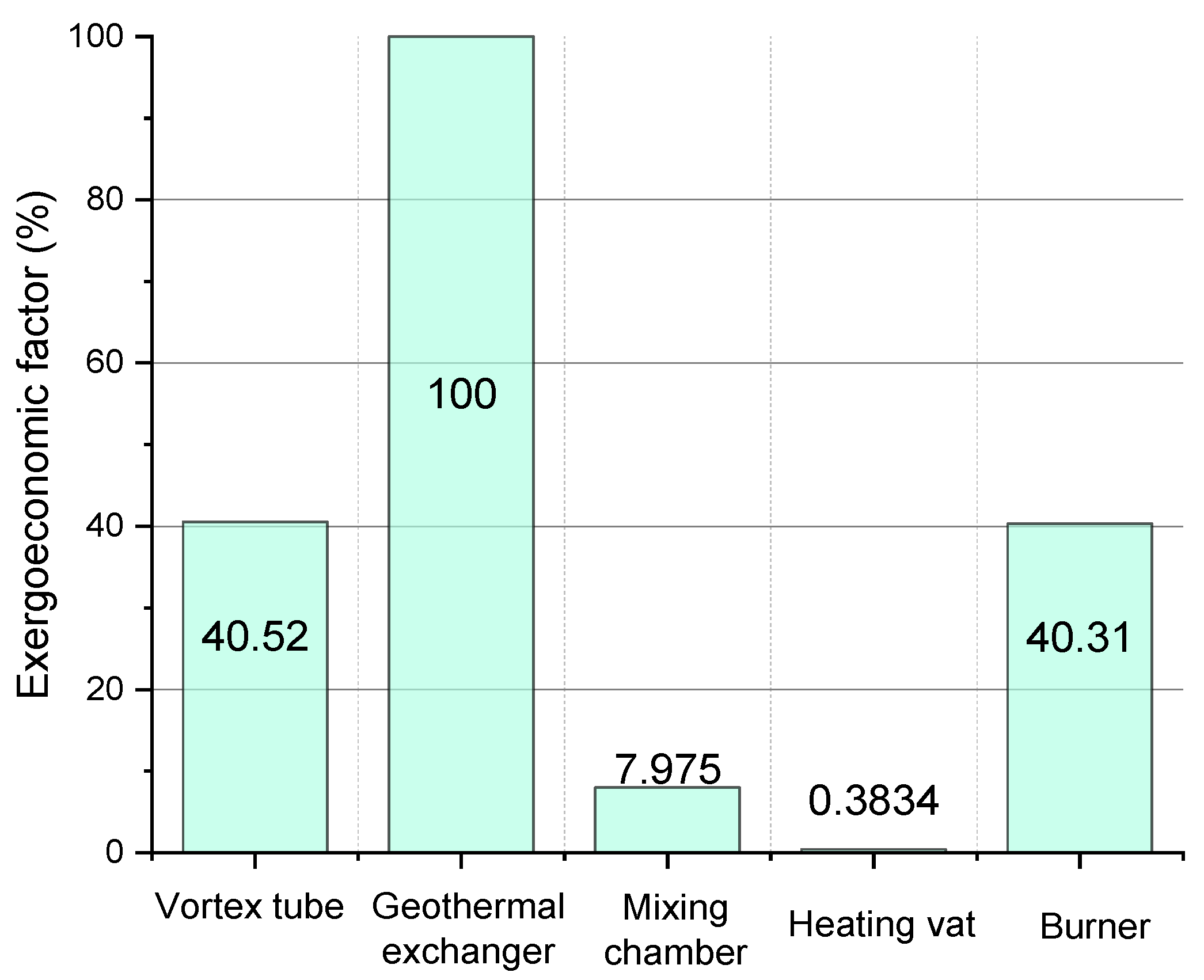 Sustainability 16 01669 g015