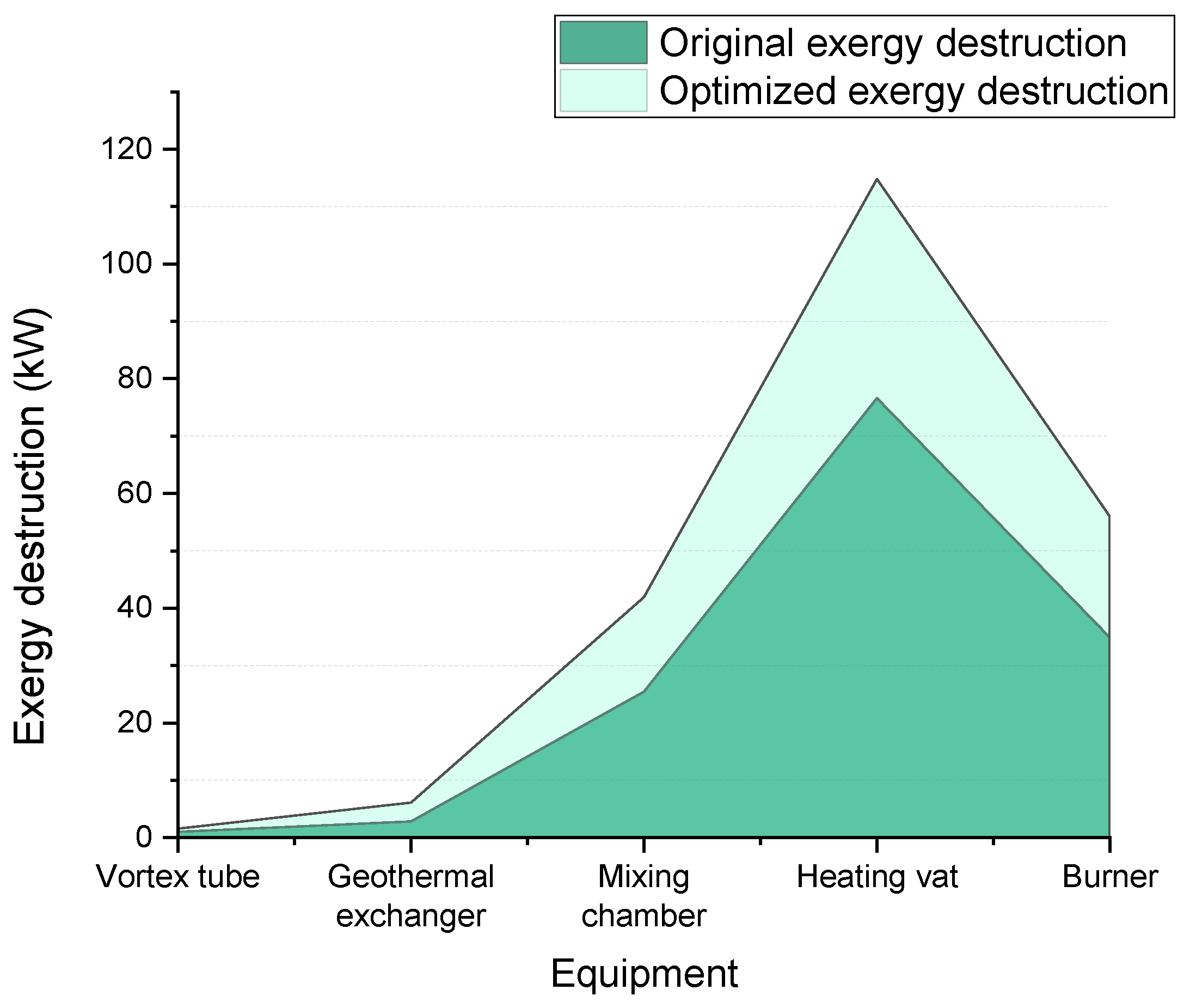 Sustainability 16 01669 g018