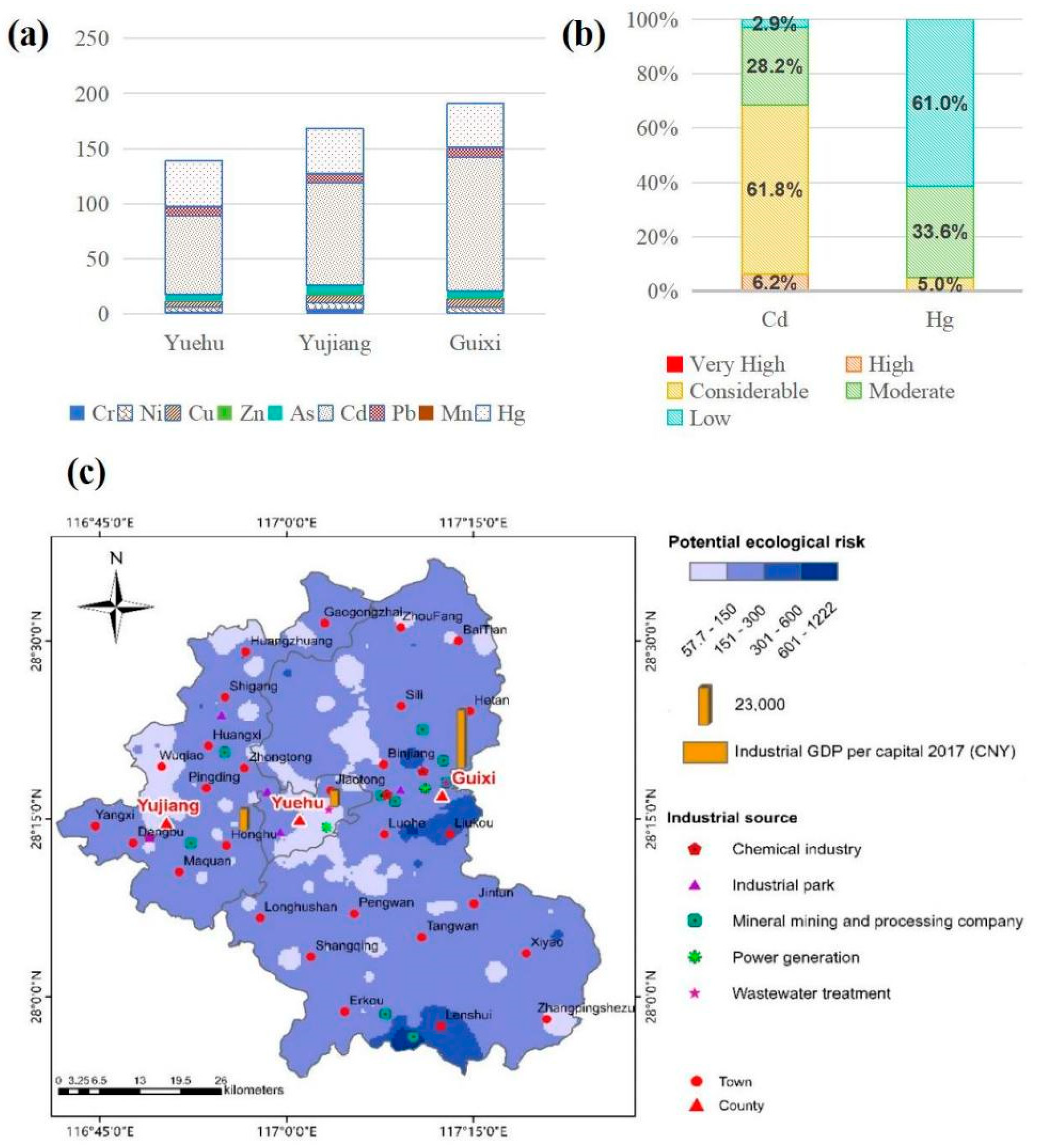 Sustainability 16 01673 g002