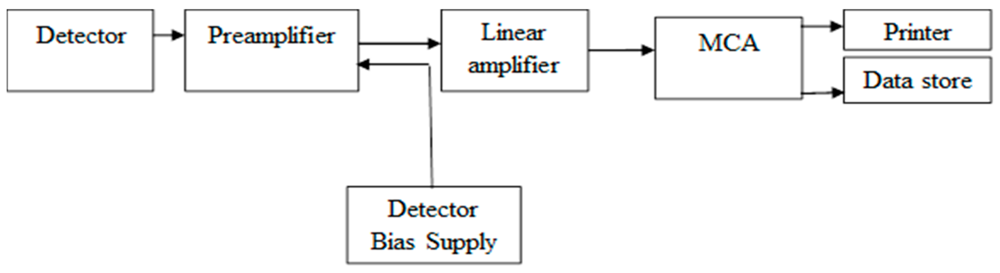 Sustainability 16 01692 g006 Sustainability 16 01692 g006