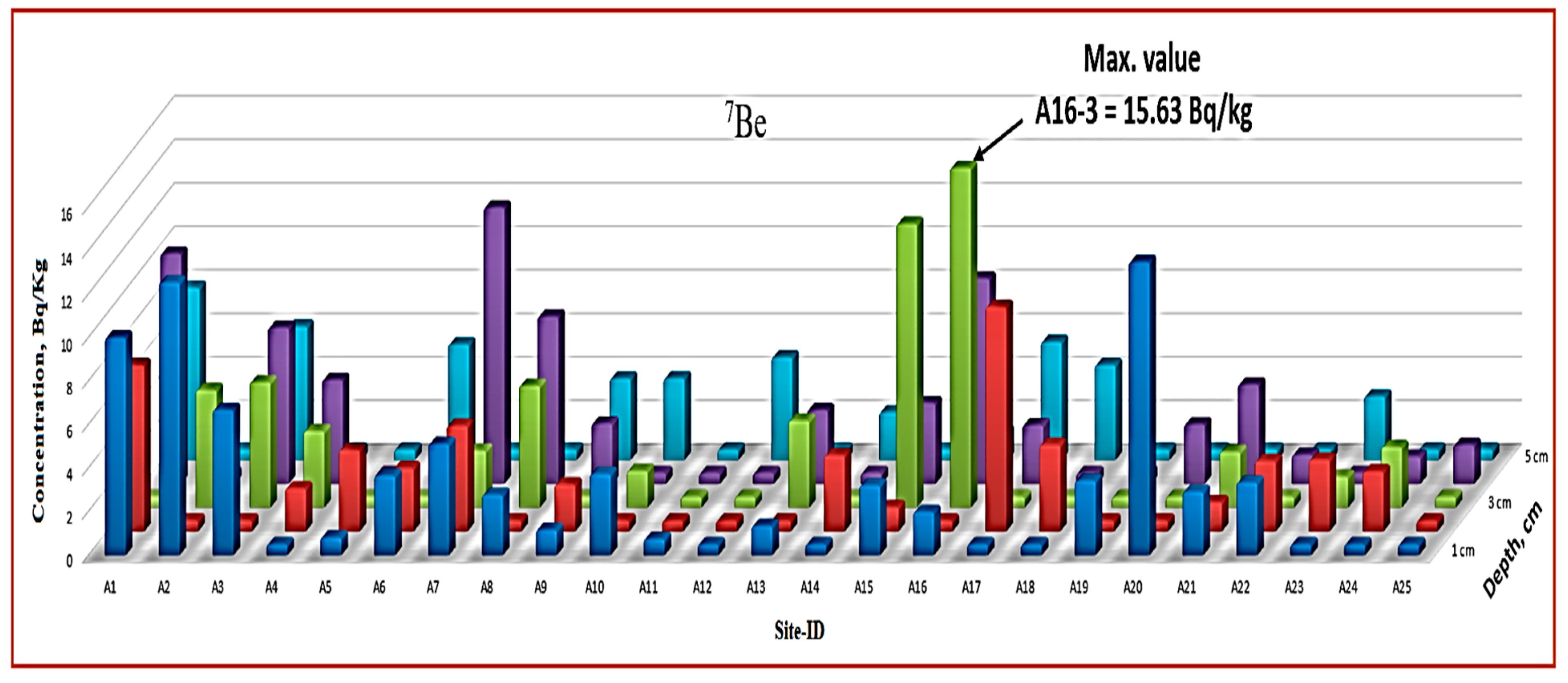 Sustainability 16 01692 g008 Sustainability 16 01692 g008