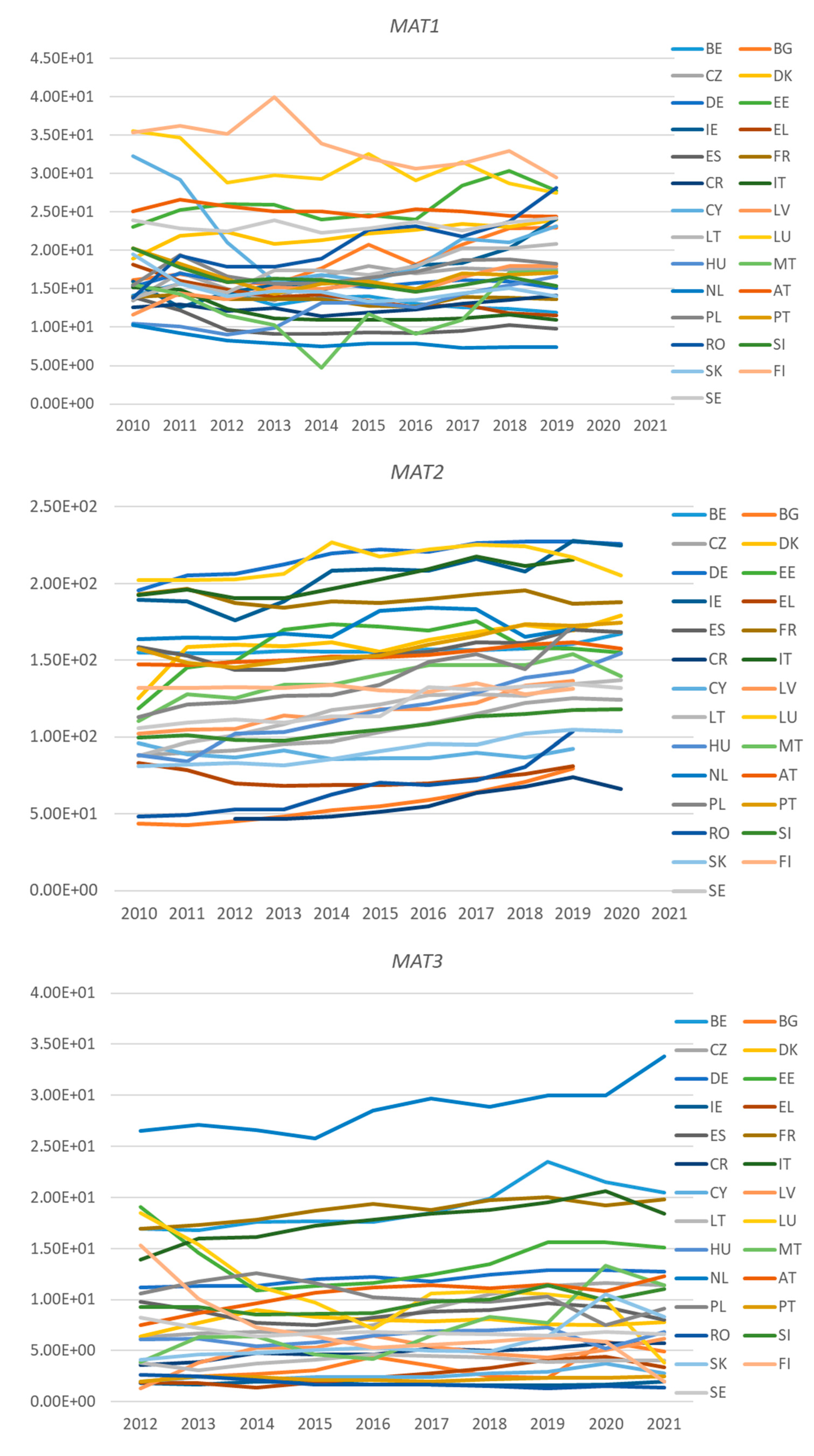 Sustainability 16 01728 g002a