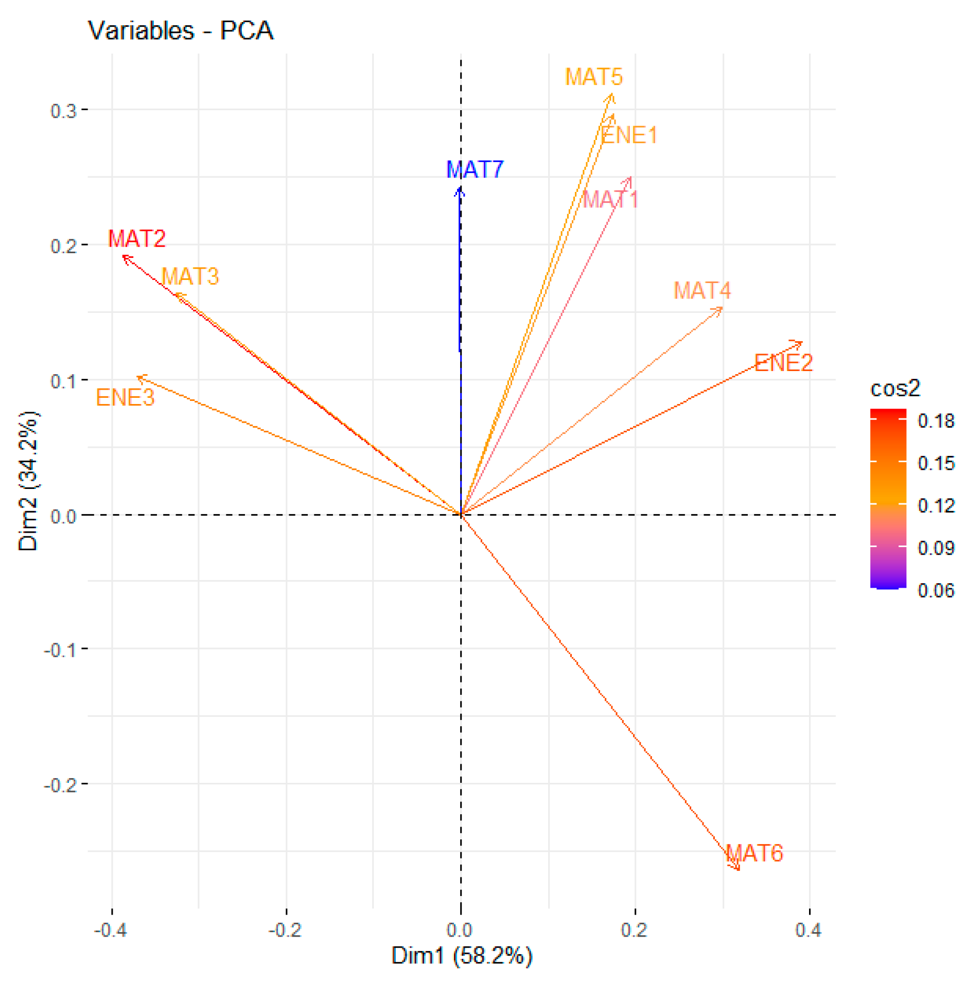 Sustainability 16 01728 g008