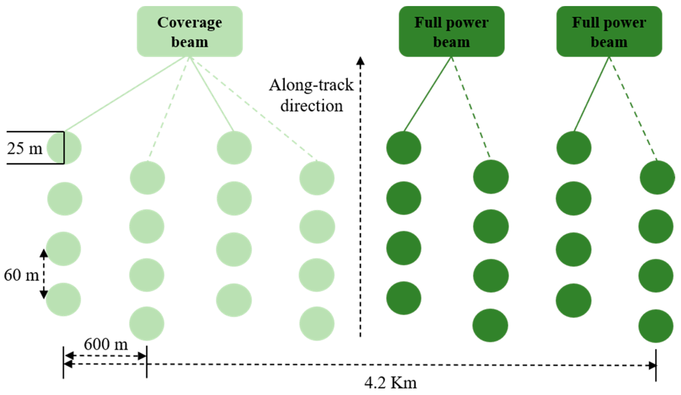 Sustainability 16 01735 g002