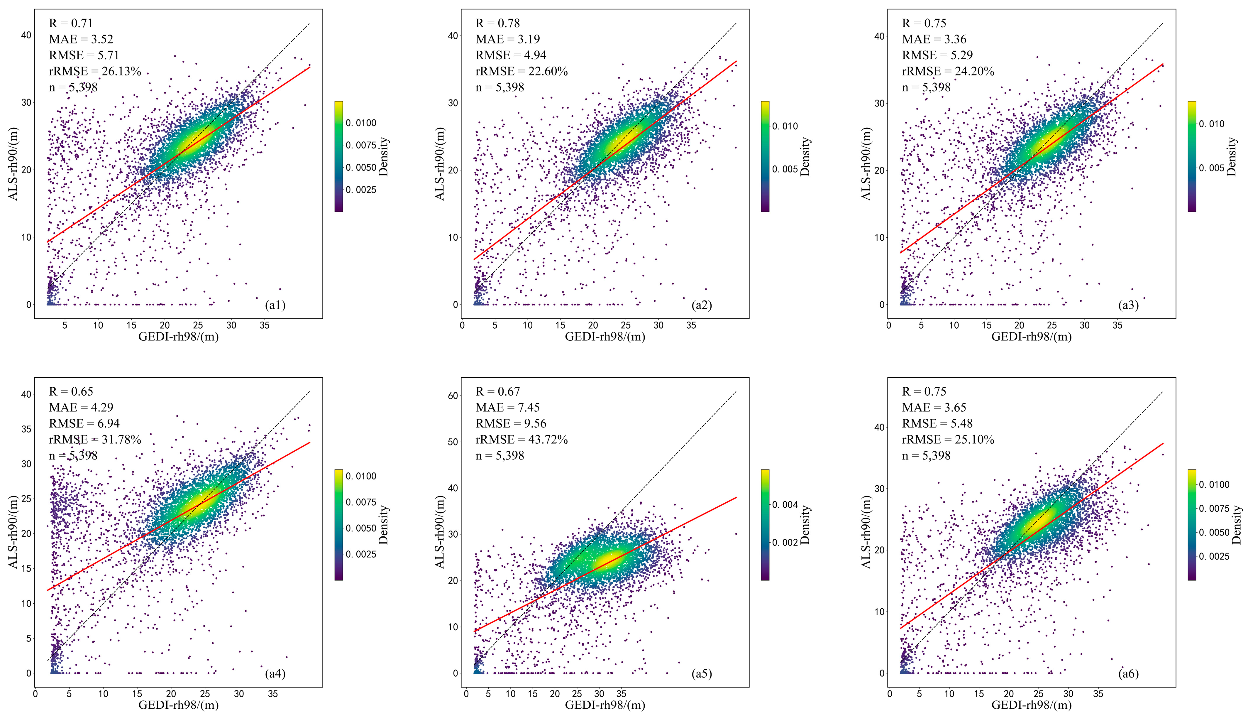 Sustainability 16 01735 g005