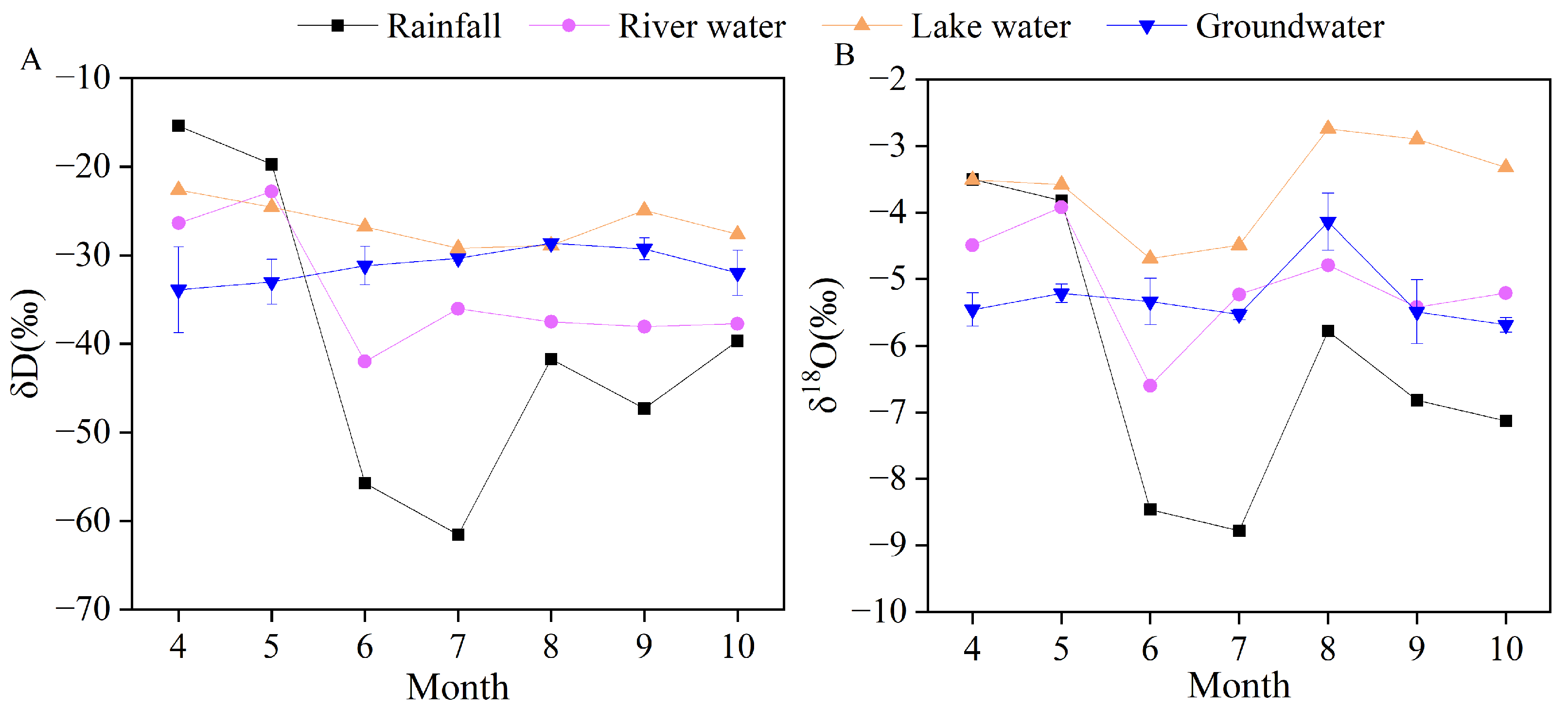 Sustainability 16 01755 g005