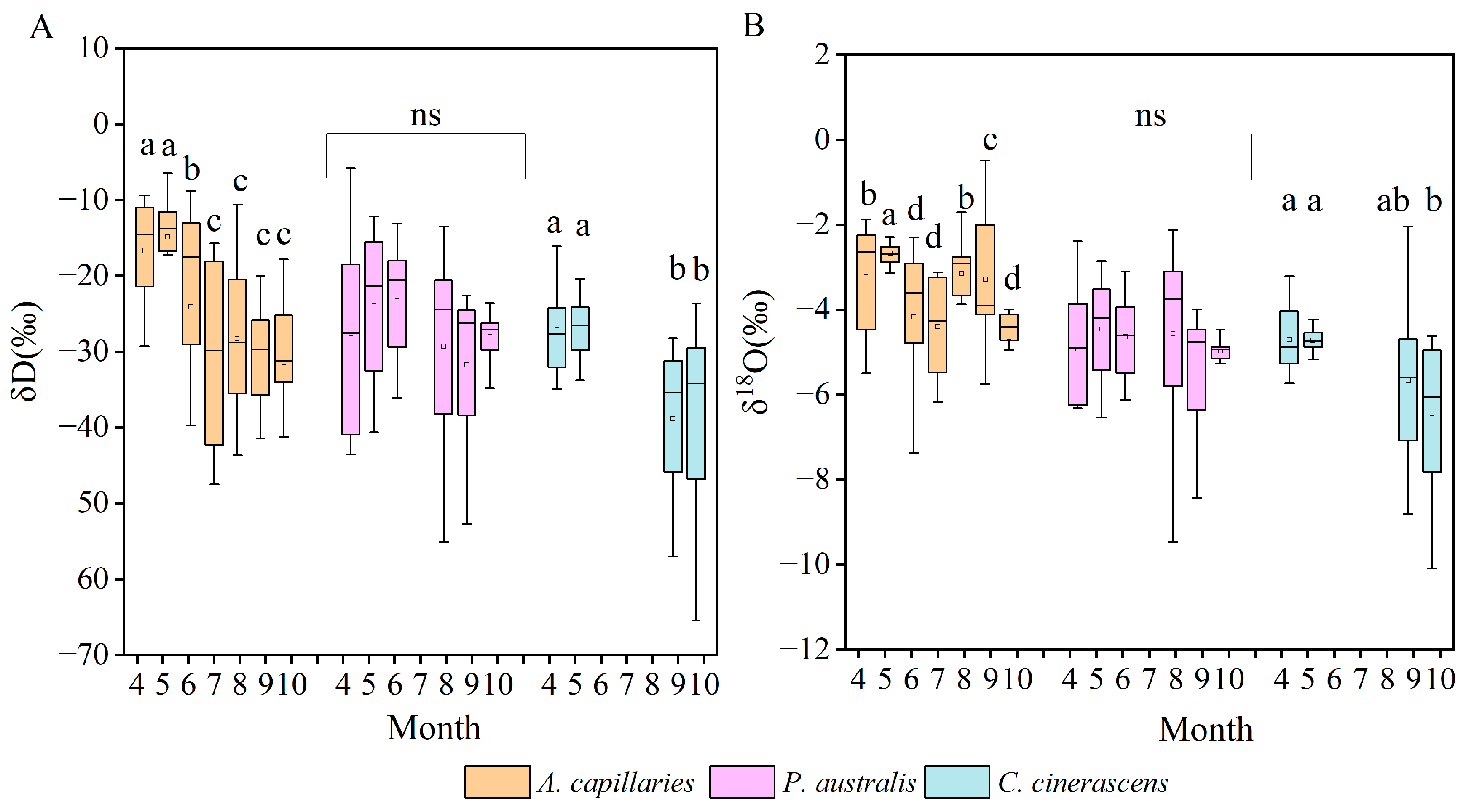 Sustainability 16 01755 g007