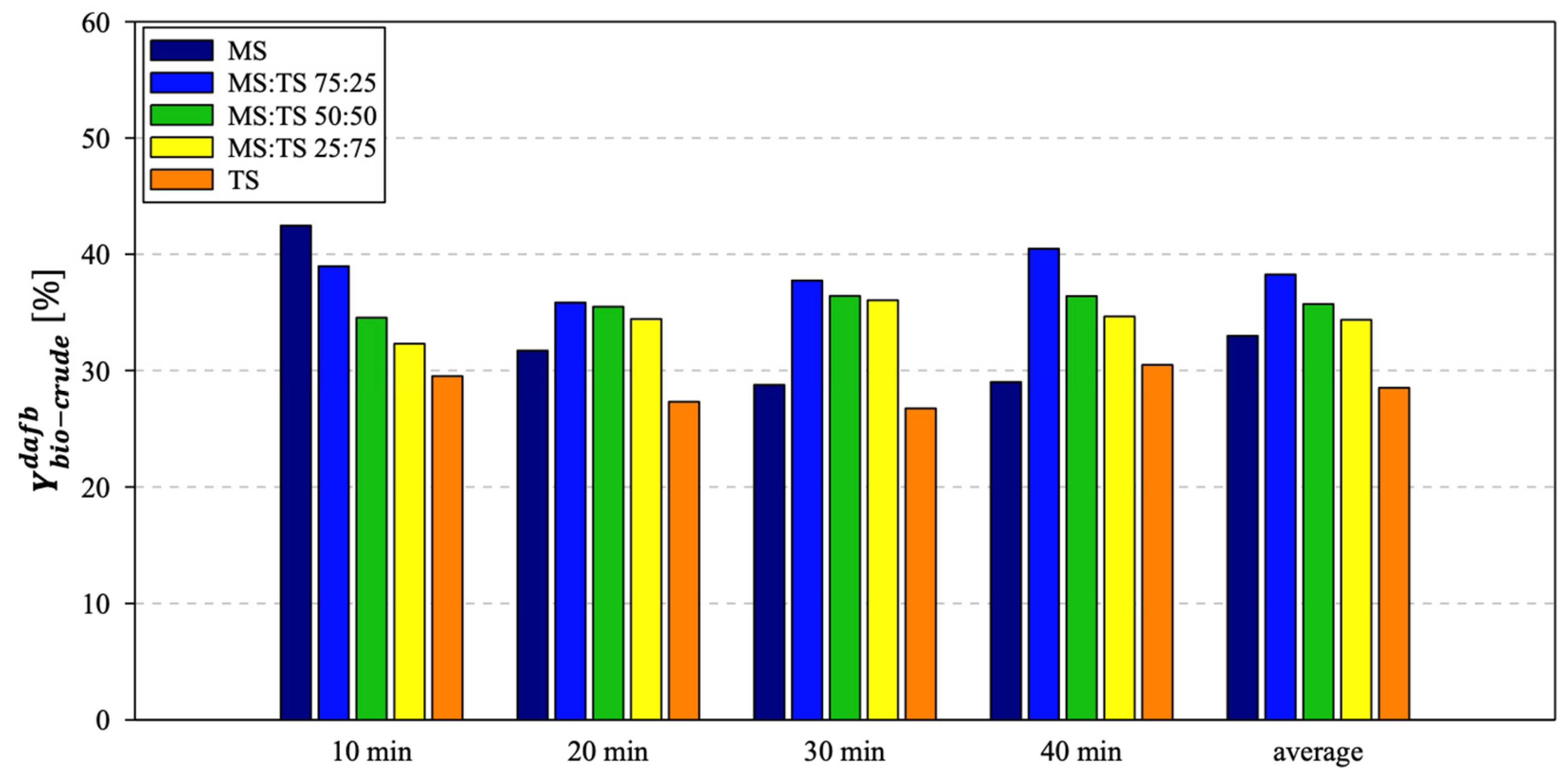Sustainability 16 01770 g001