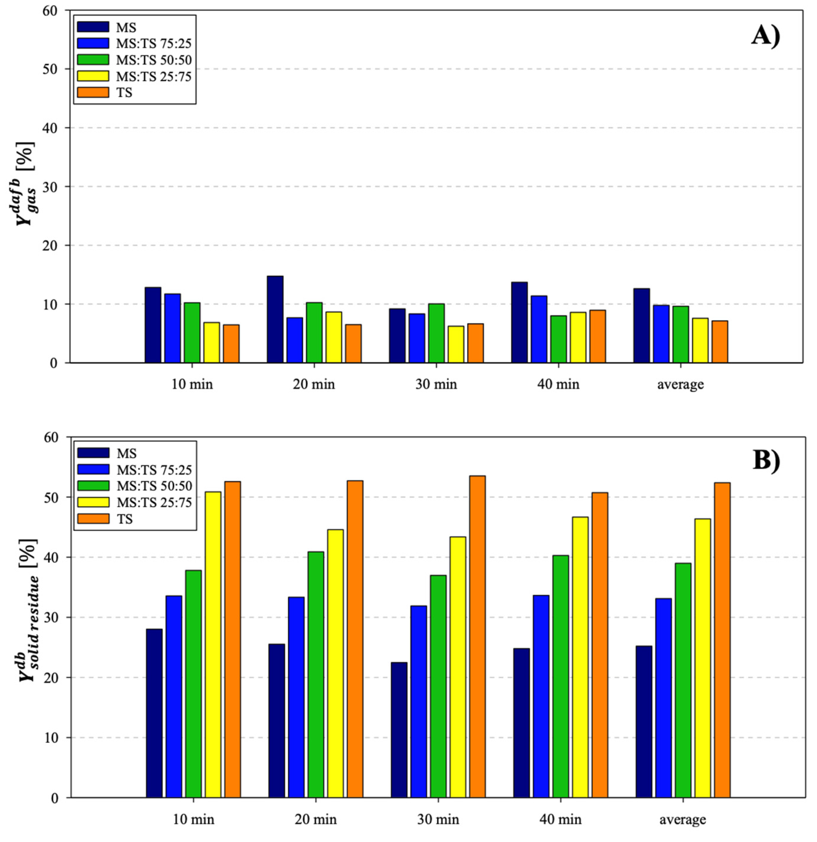Sustainability 16 01770 g002