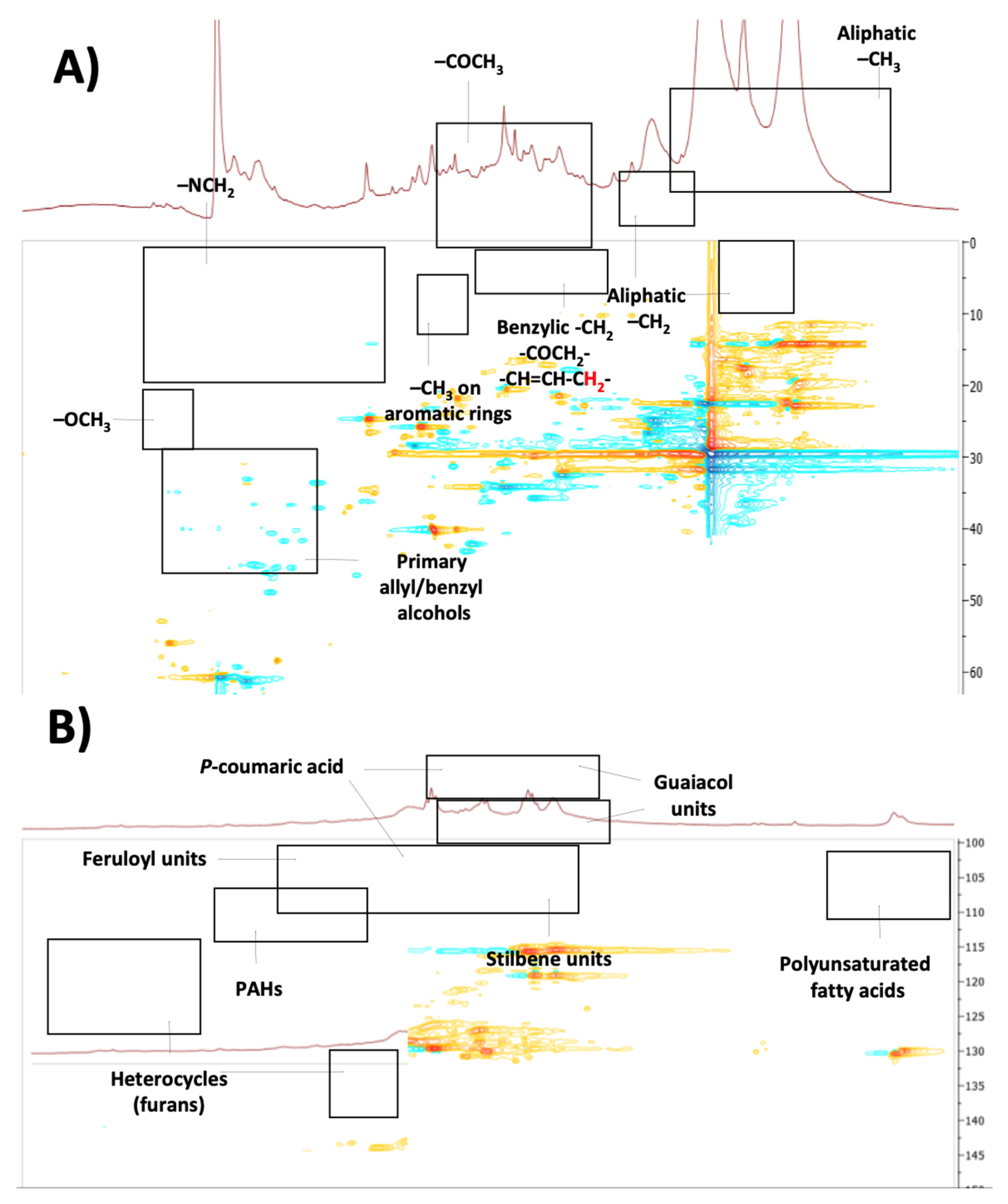 Sustainability 16 01770 g006