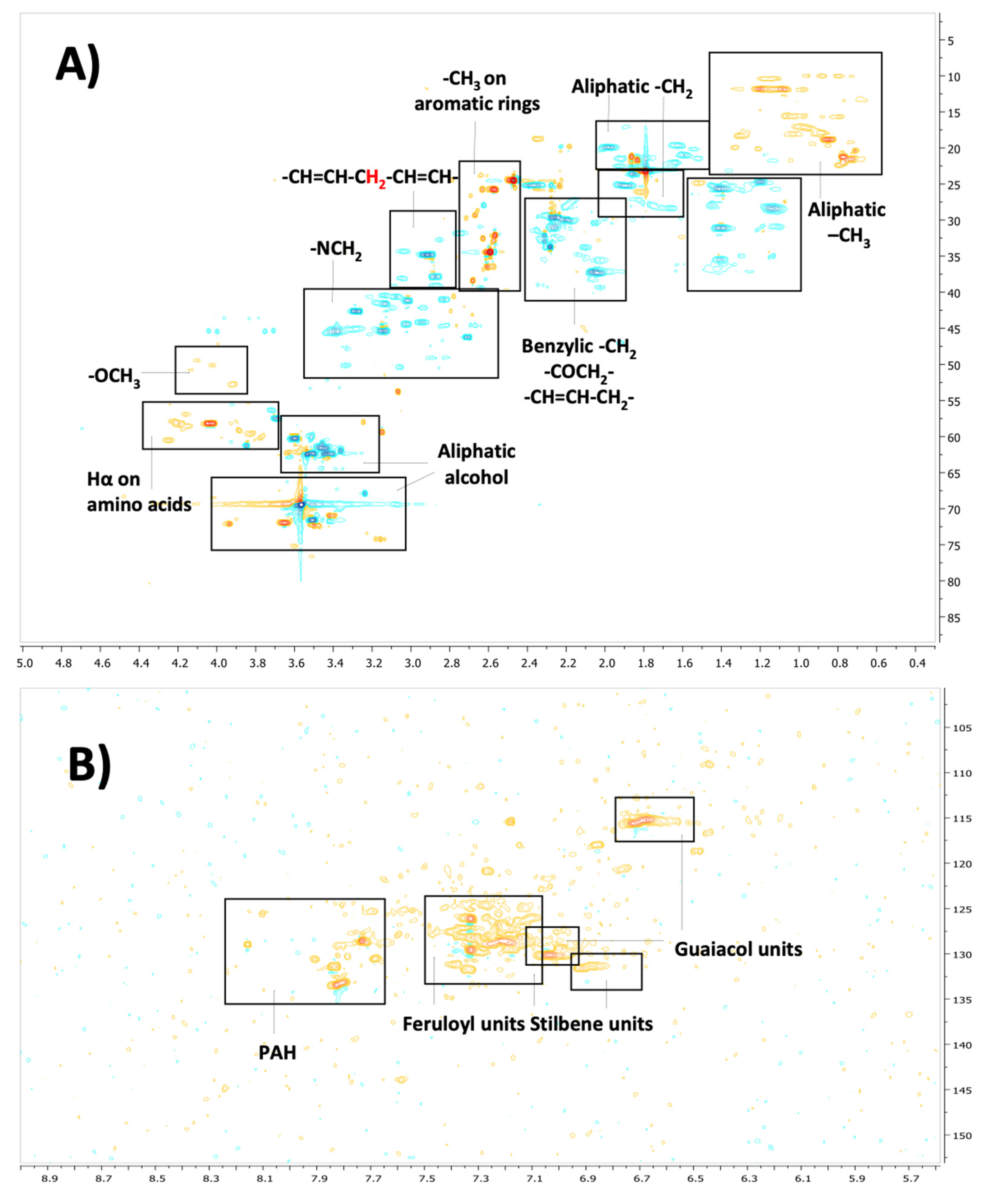 Sustainability 16 01770 g007