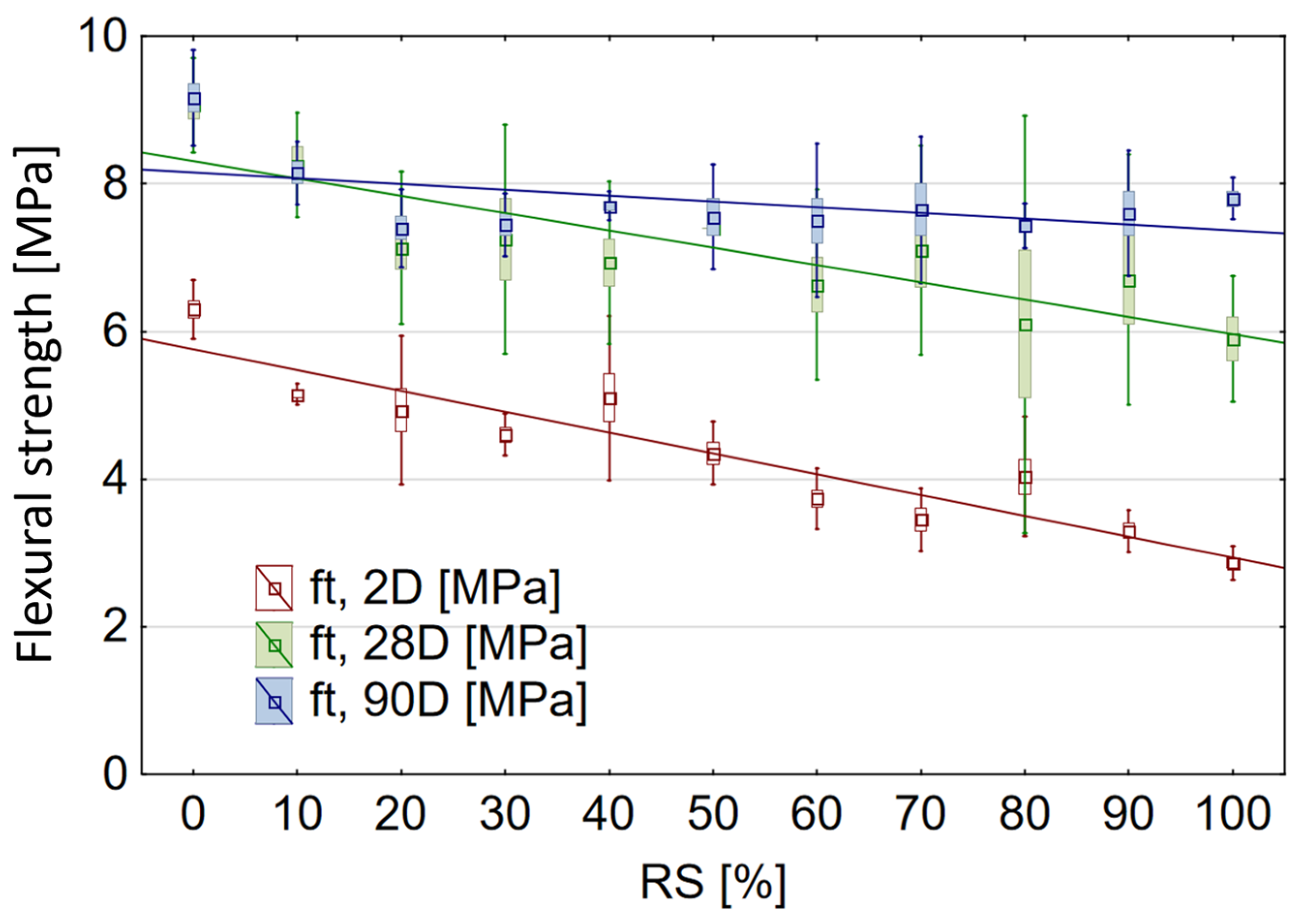 Sustainability 16 01773 g005