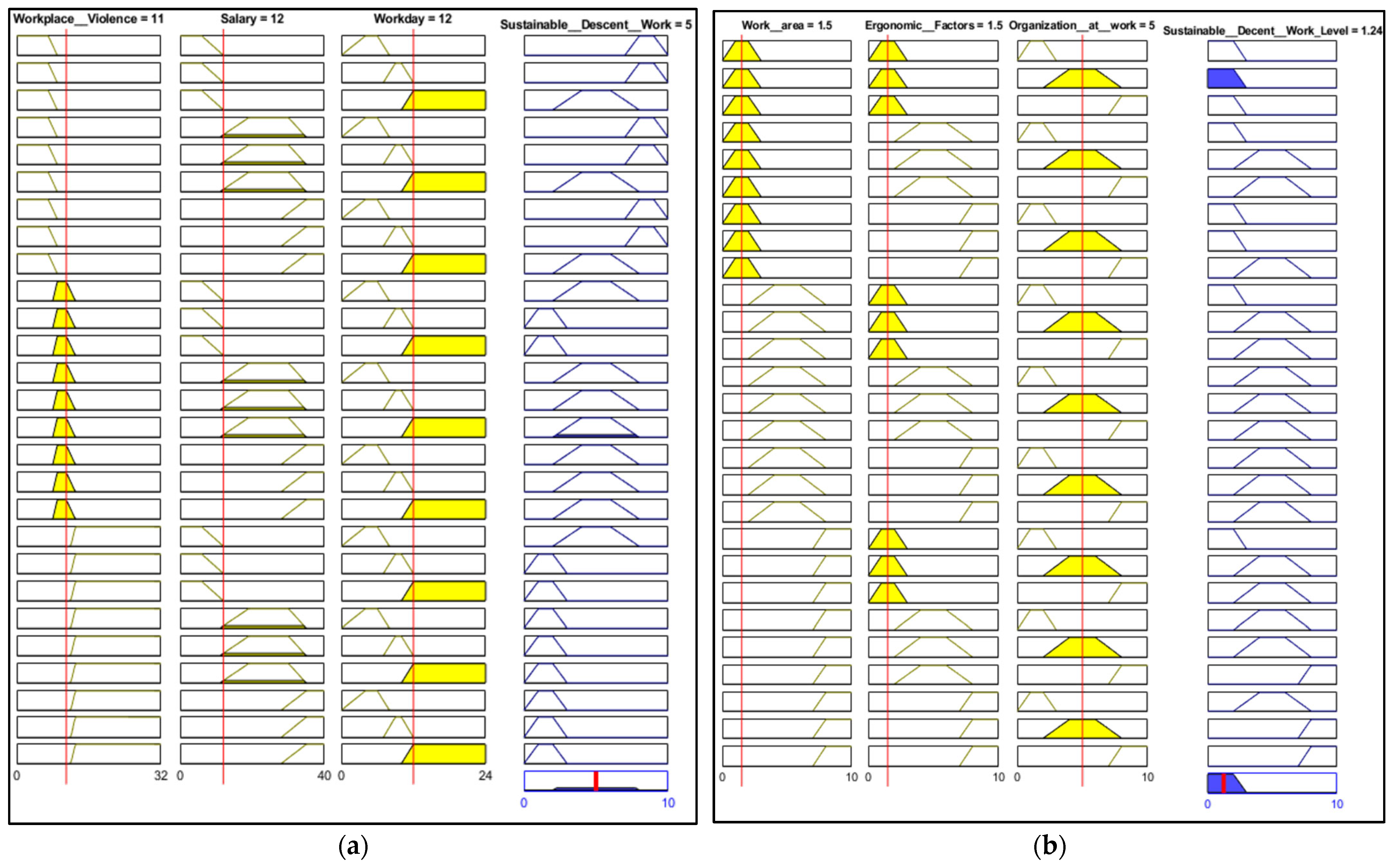 Sustainability 16 01791 g005 Sustainability 16 01791 g005