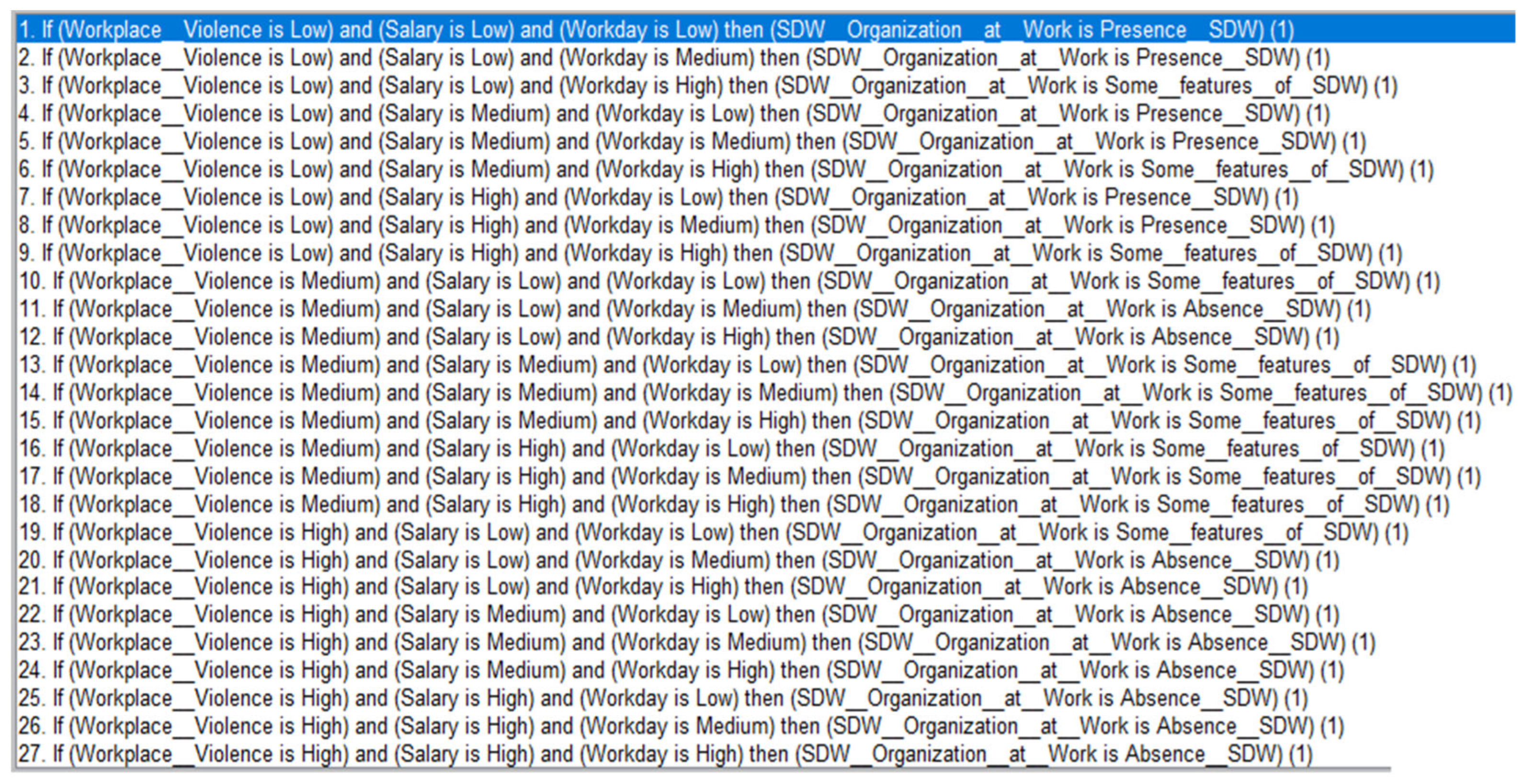 Sustainability 16 01791 g0a3 Sustainability 16 01791 g0a3