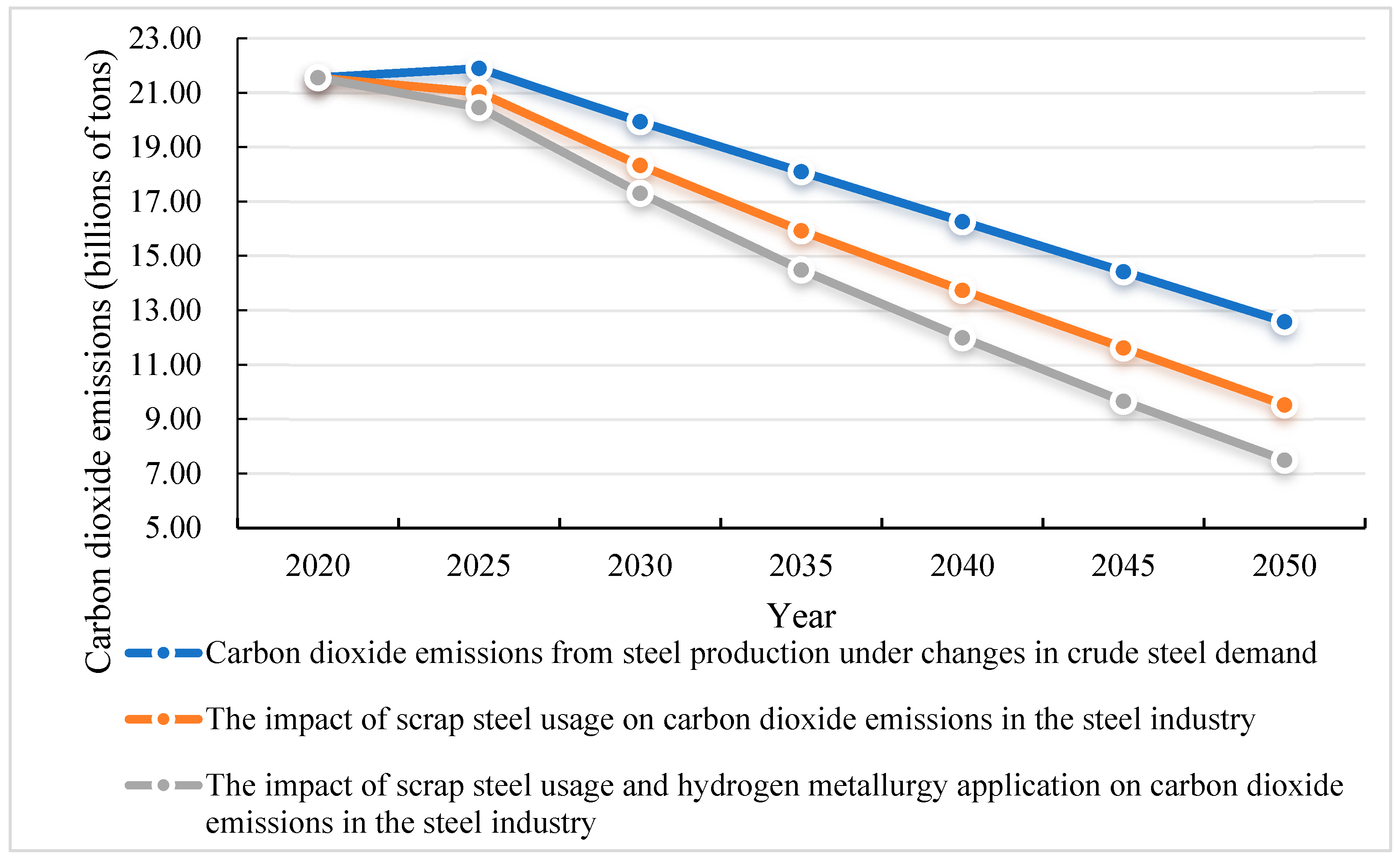 Sustainability 16 01814 g014