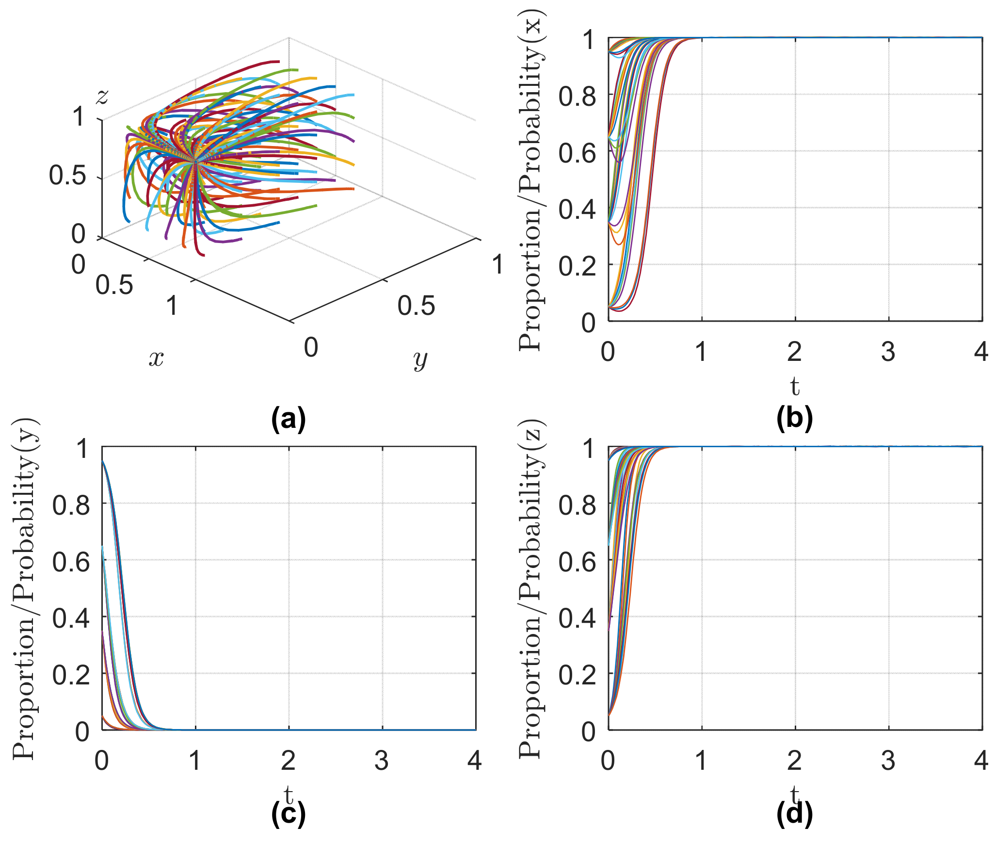 Sustainability 16 01817 g003