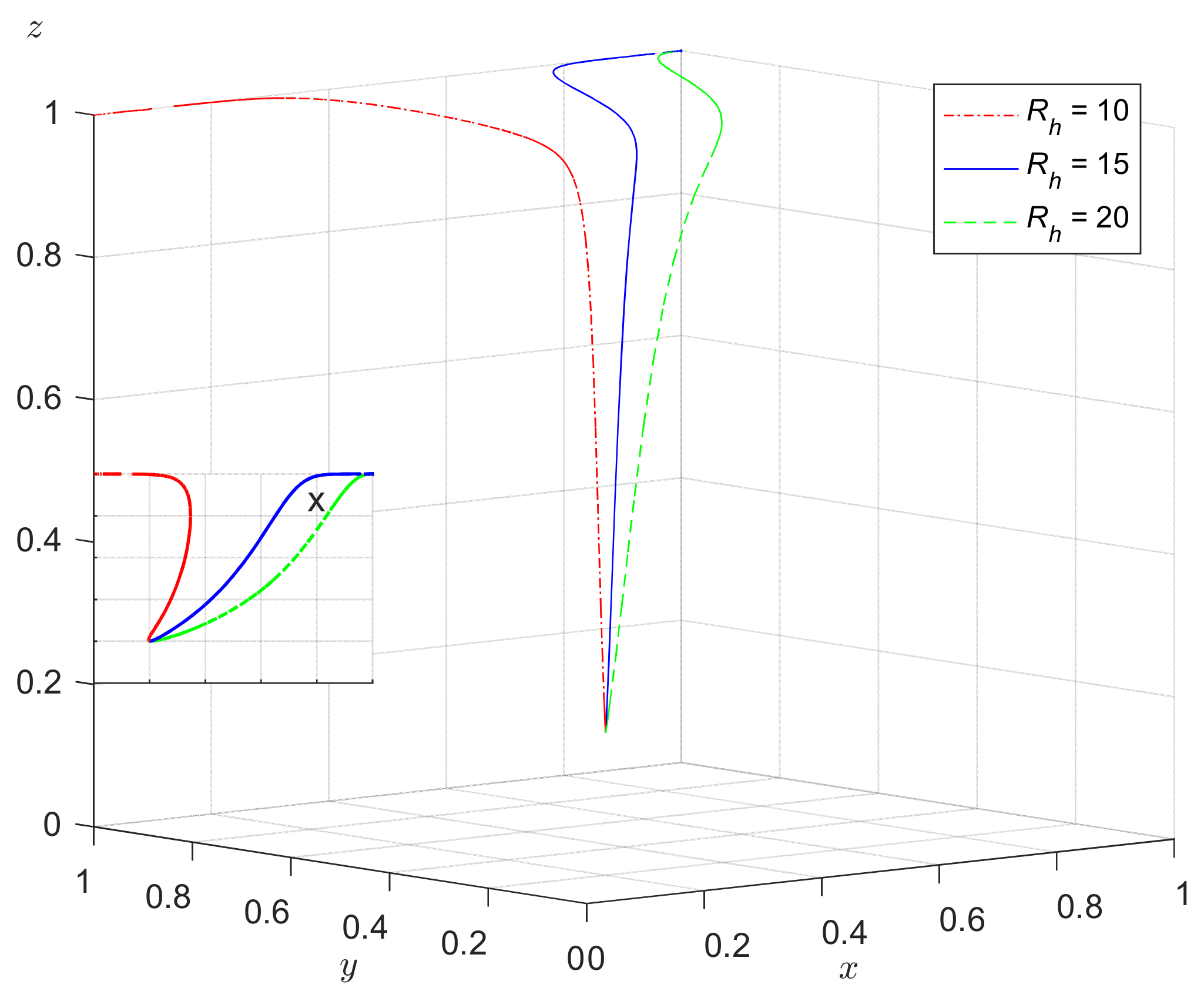 Sustainability 16 01817 g006