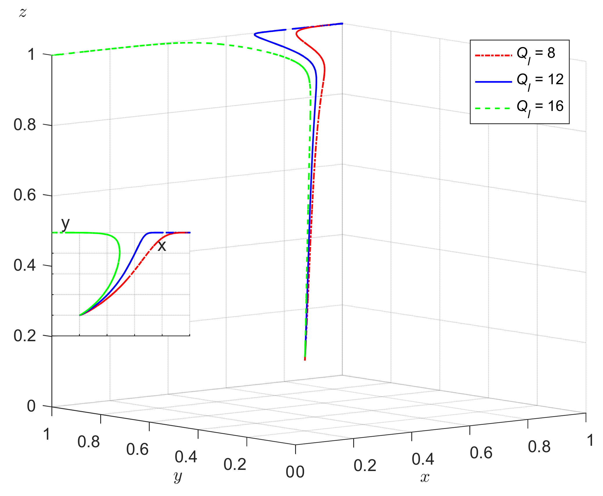Sustainability 16 01817 g010