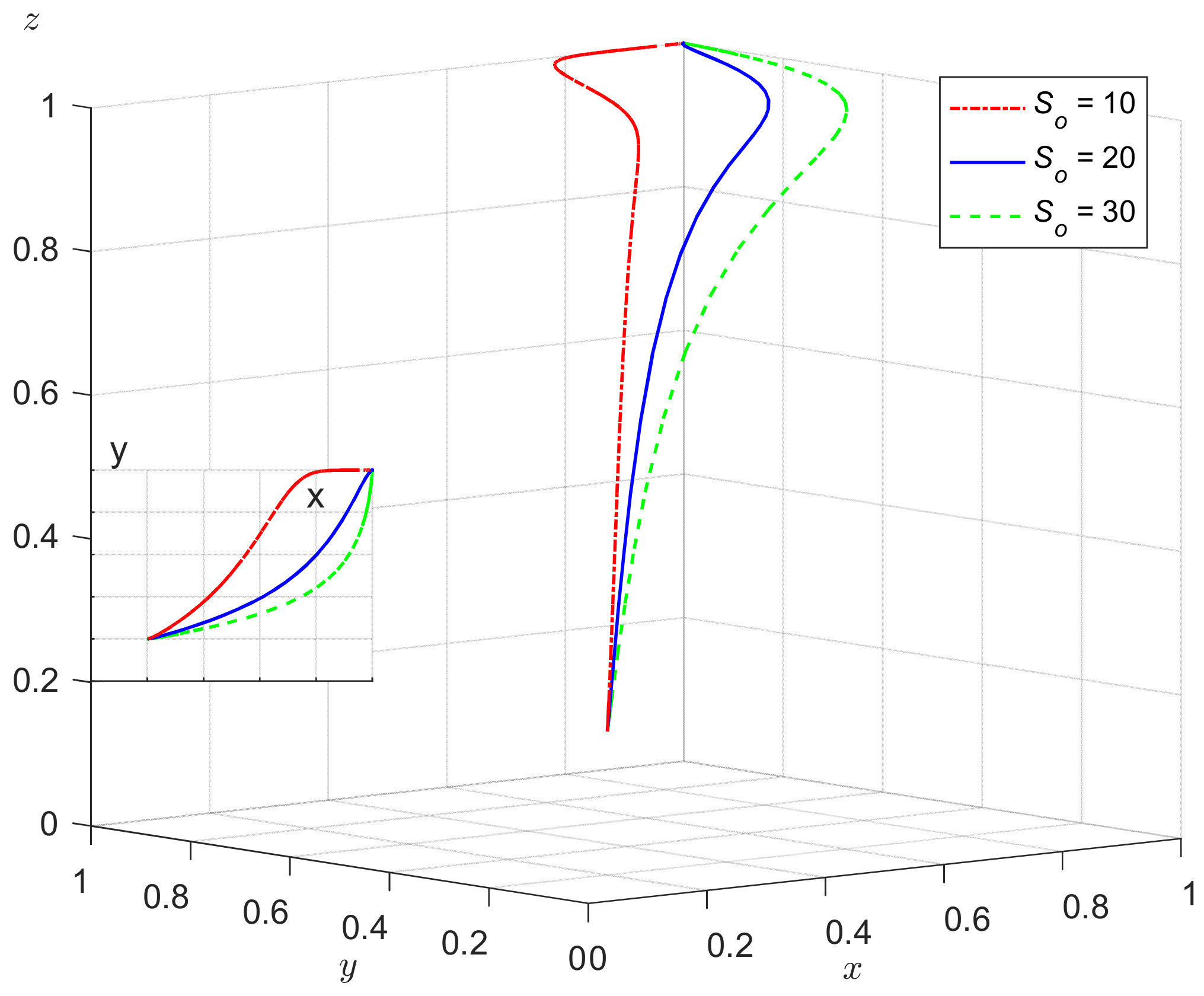 Sustainability 16 01817 g012