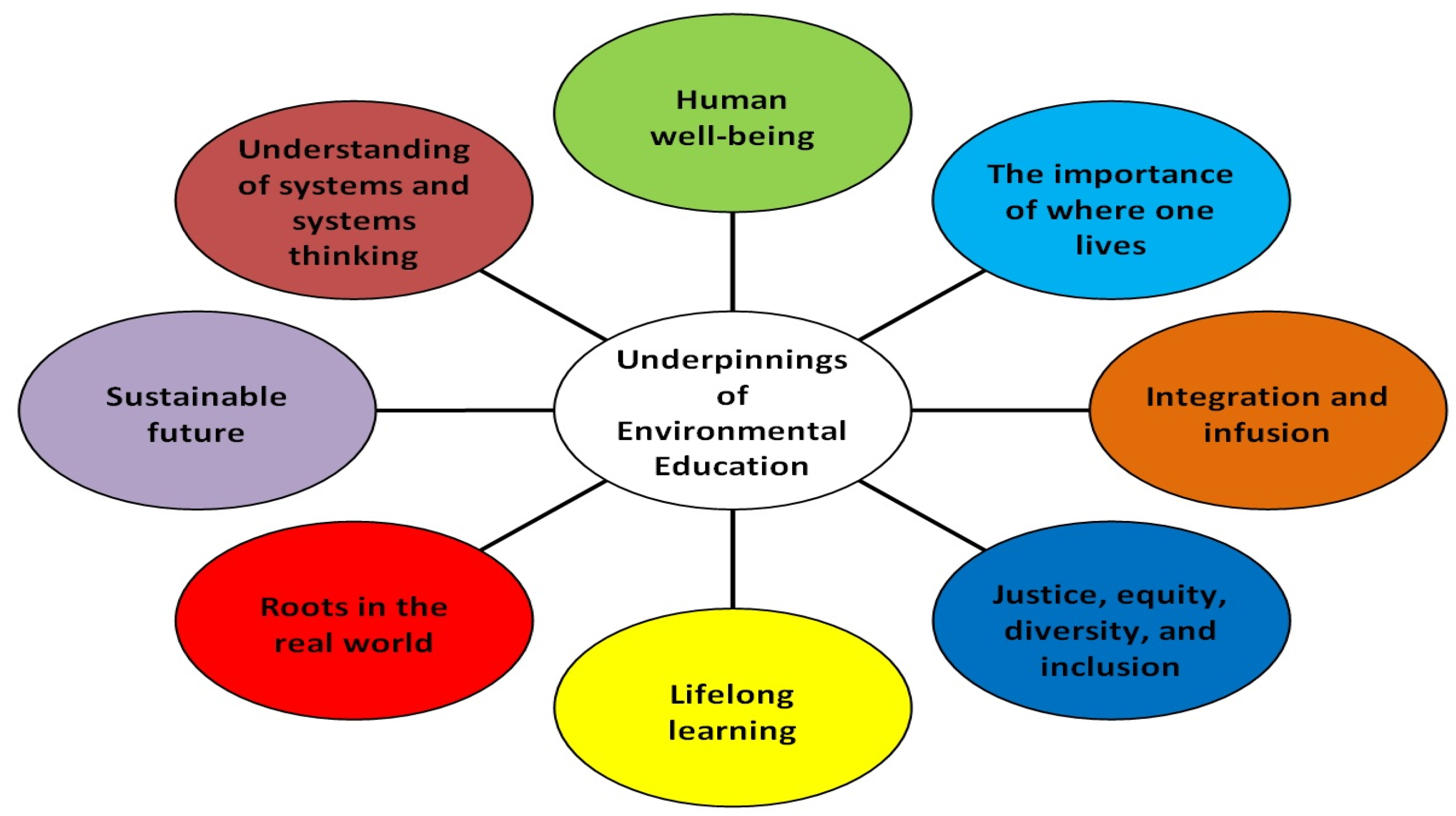 Sustainability 16 01819 g004 Sustainability 16 01819 g004