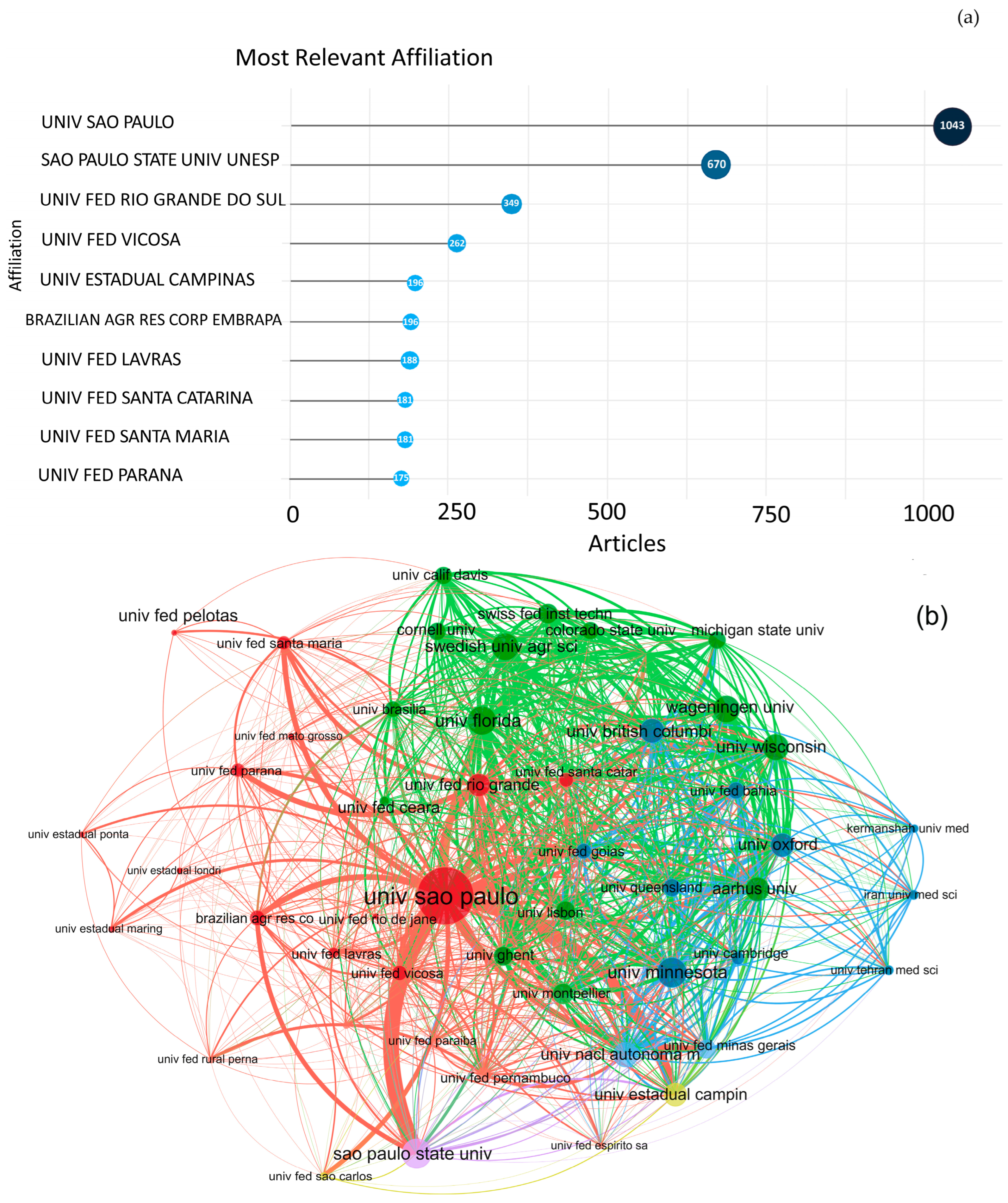 Sustainability 16 01833 g002