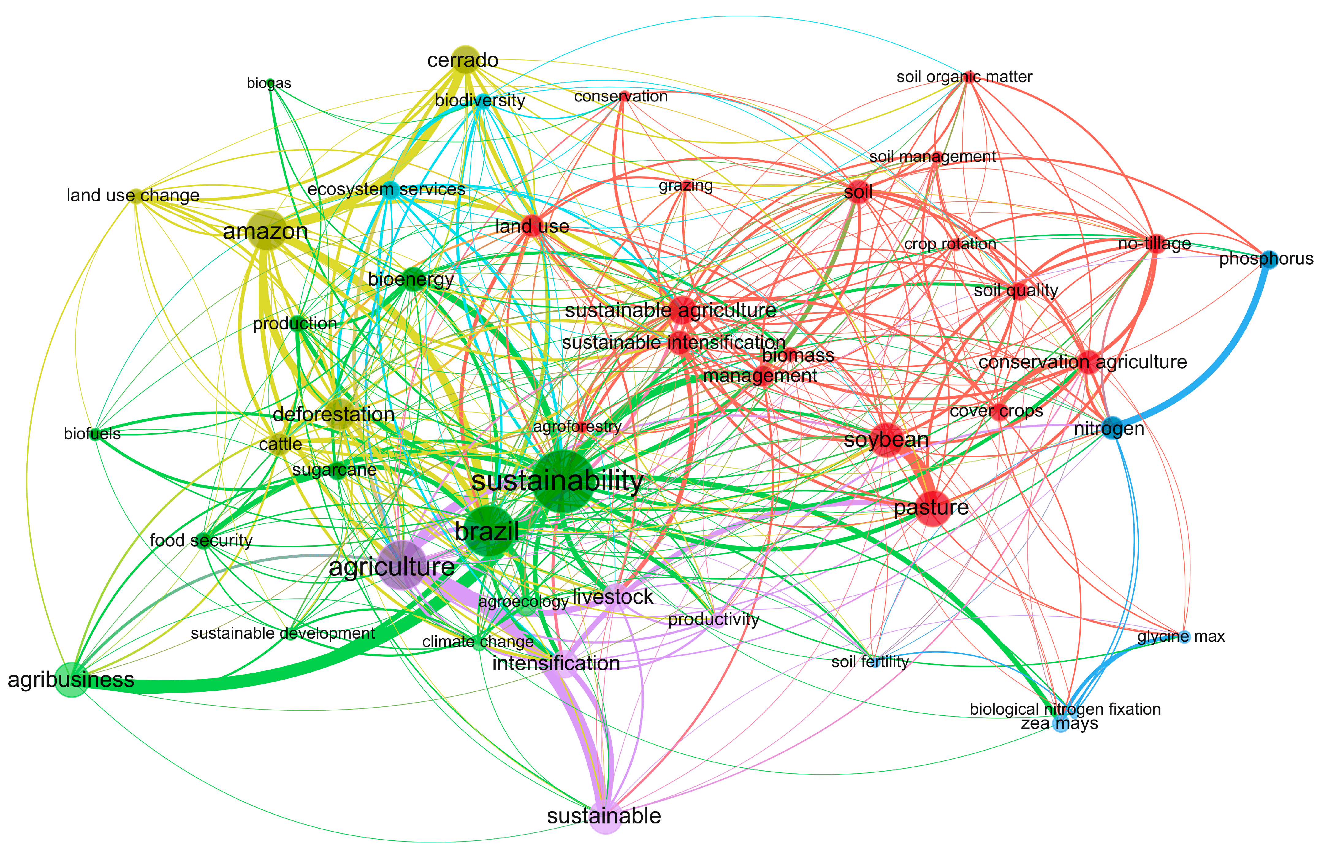 Sustainability 16 01833 g009
