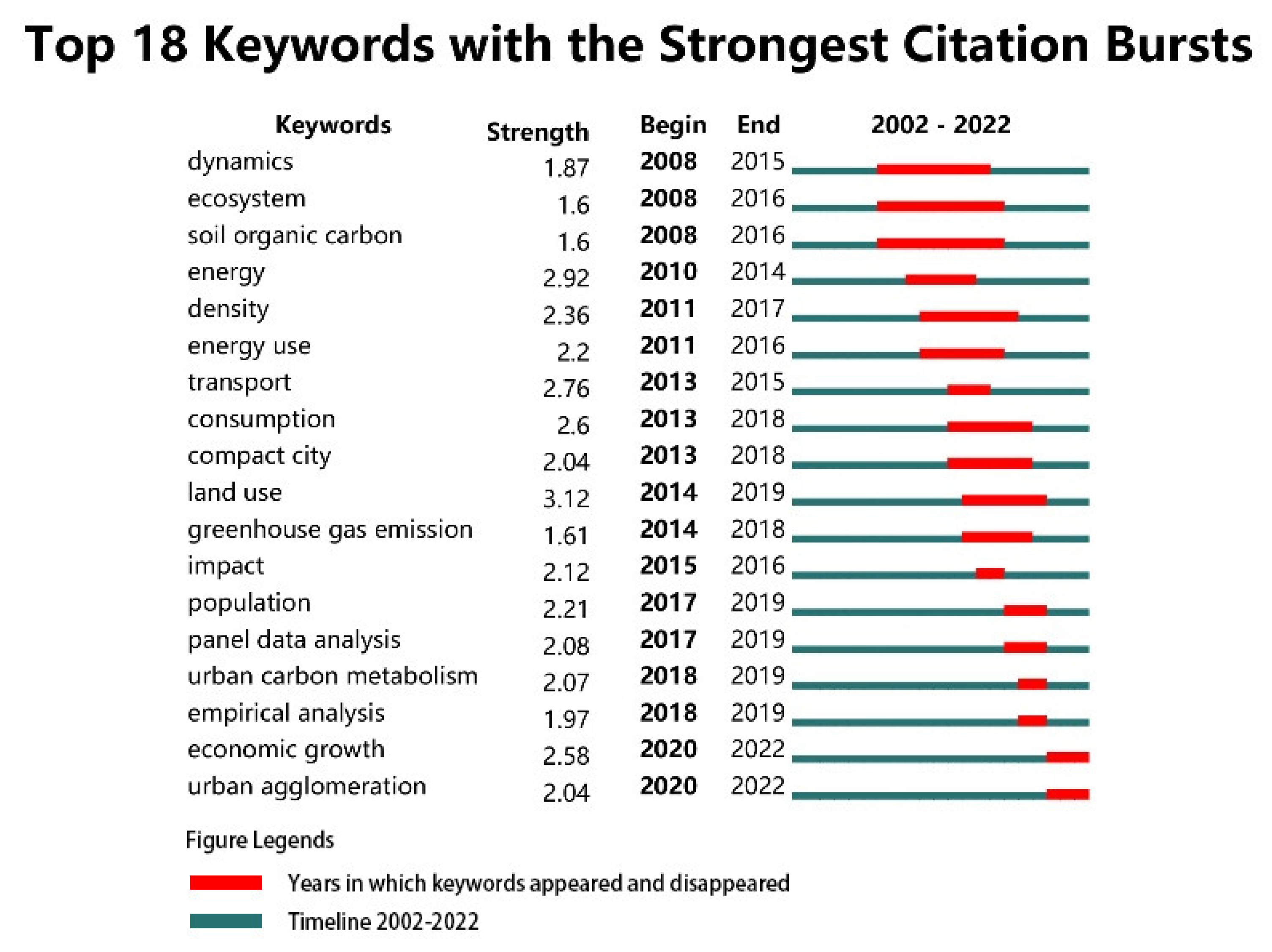 Sustainability 16 01870 g004