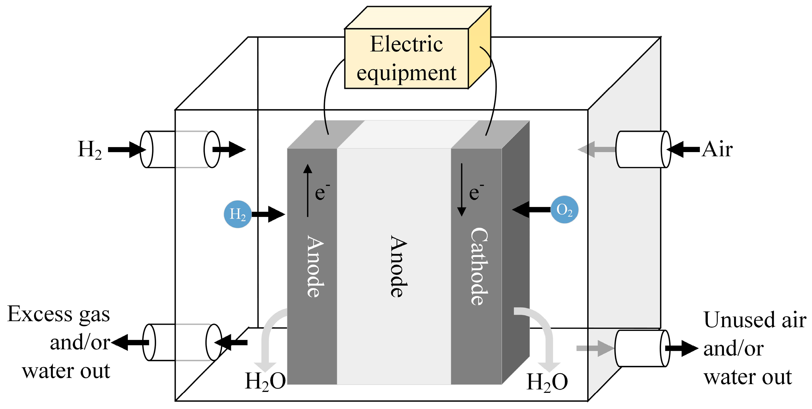 Sustainability 16 01890 g011