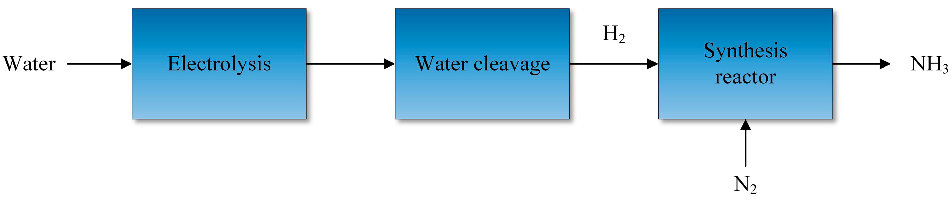 Sustainability 16 01890 g013