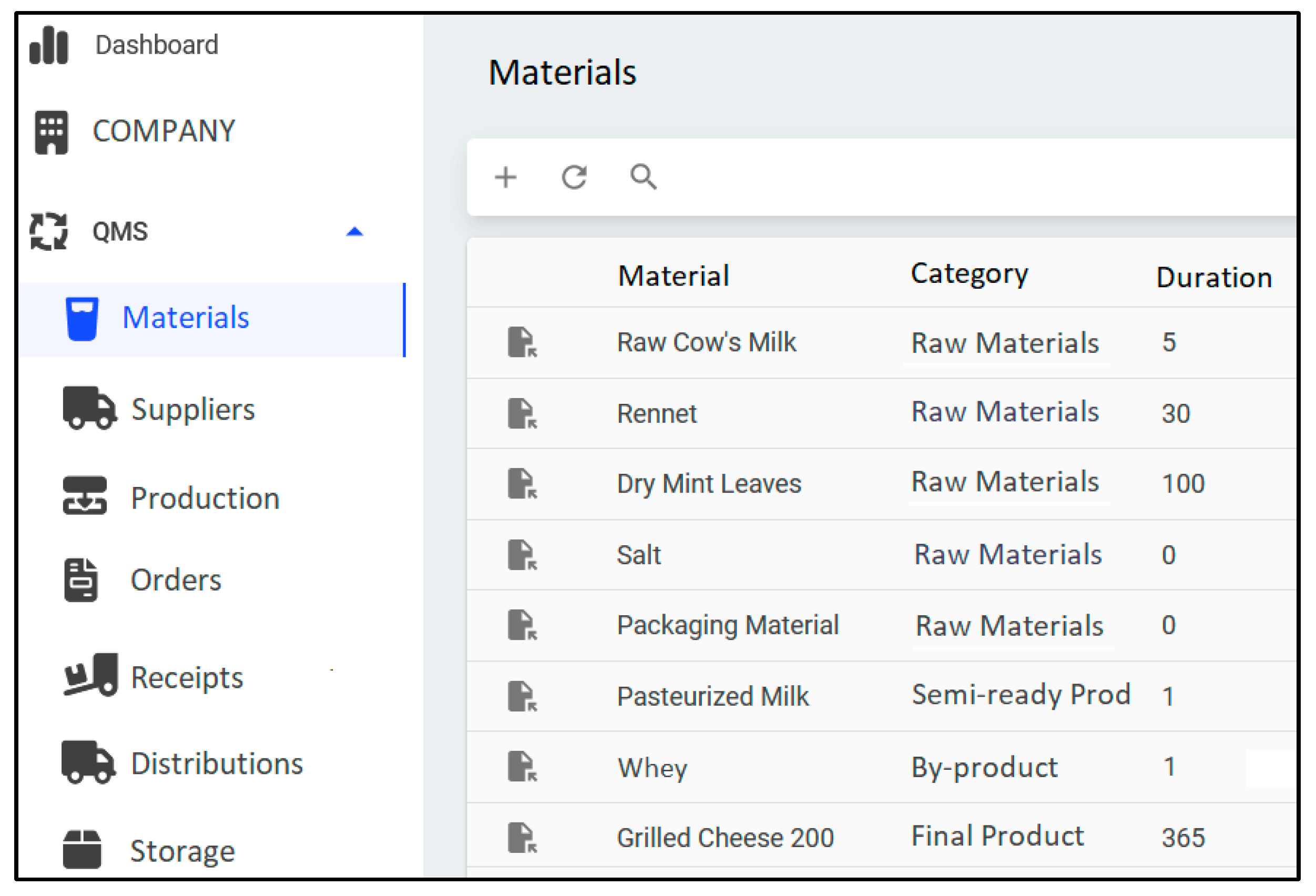 Sustainability 16 01905 g006