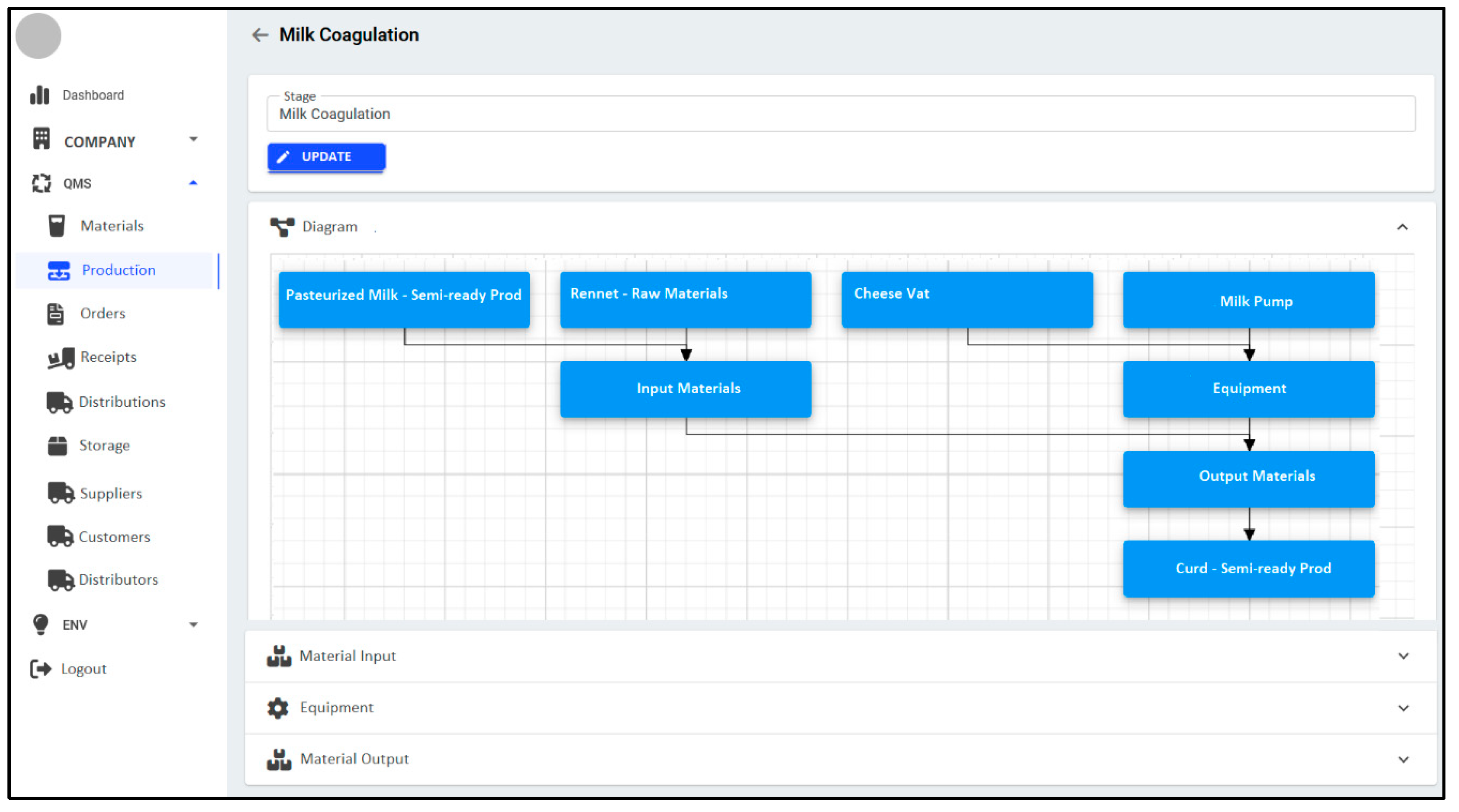 Sustainability 16 01905 g007