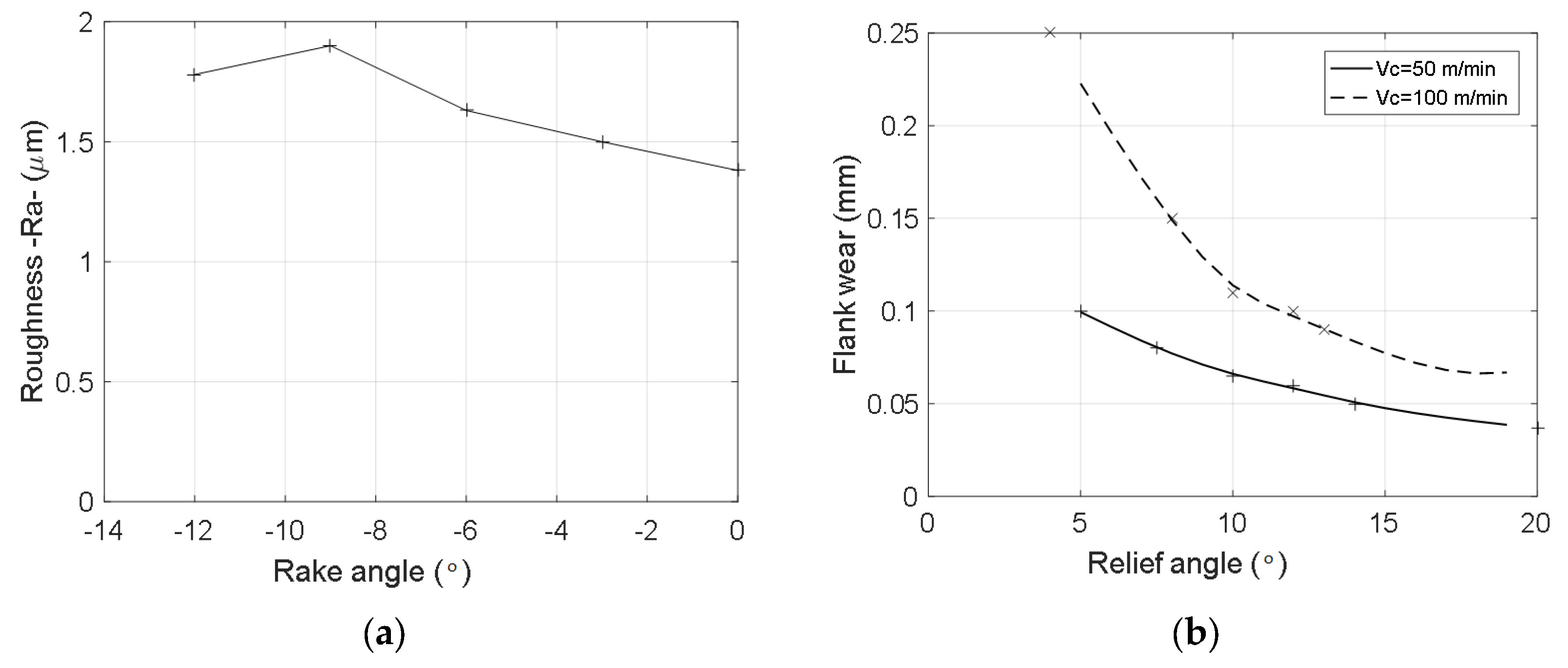 Sustainability 16 01917 g002