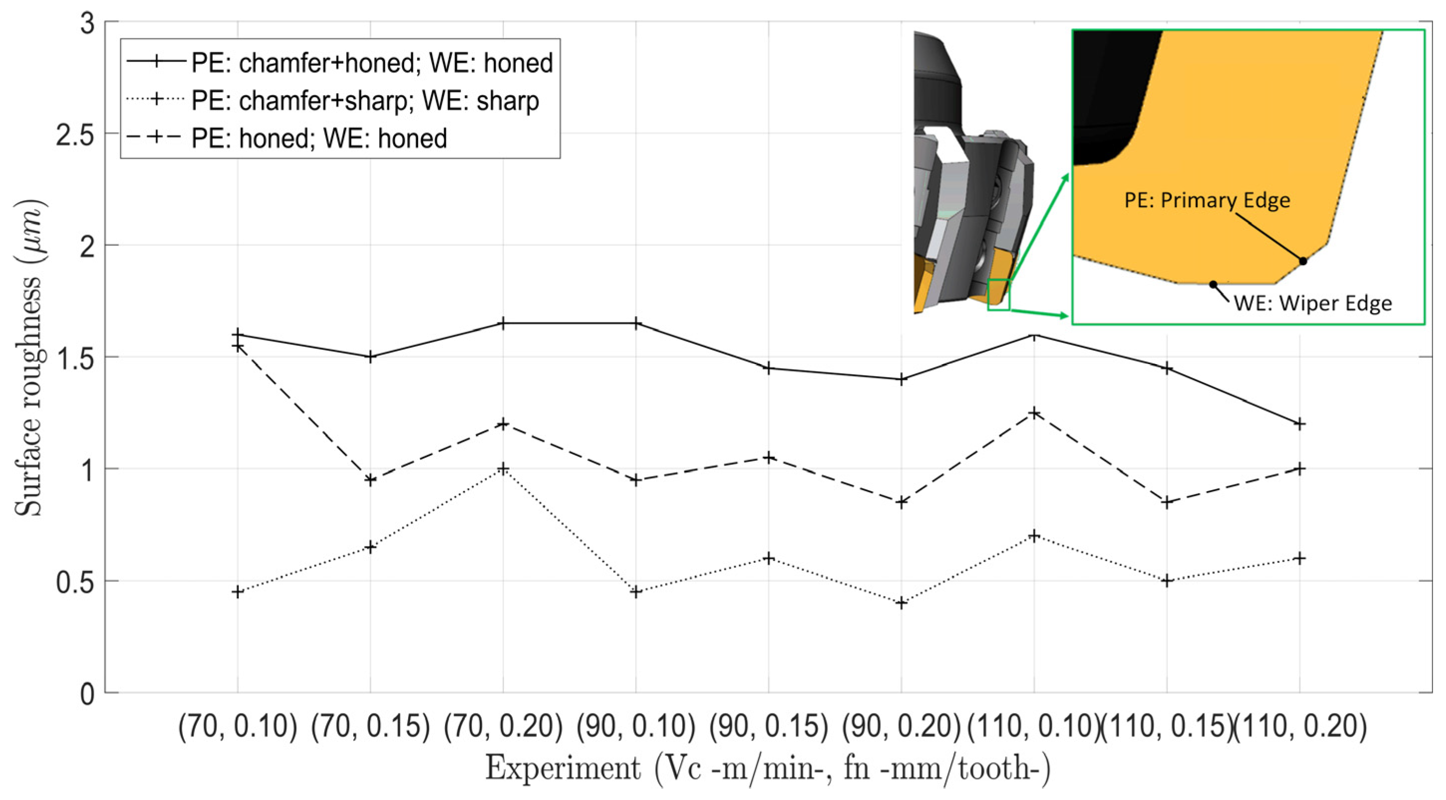 Sustainability 16 01917 g006