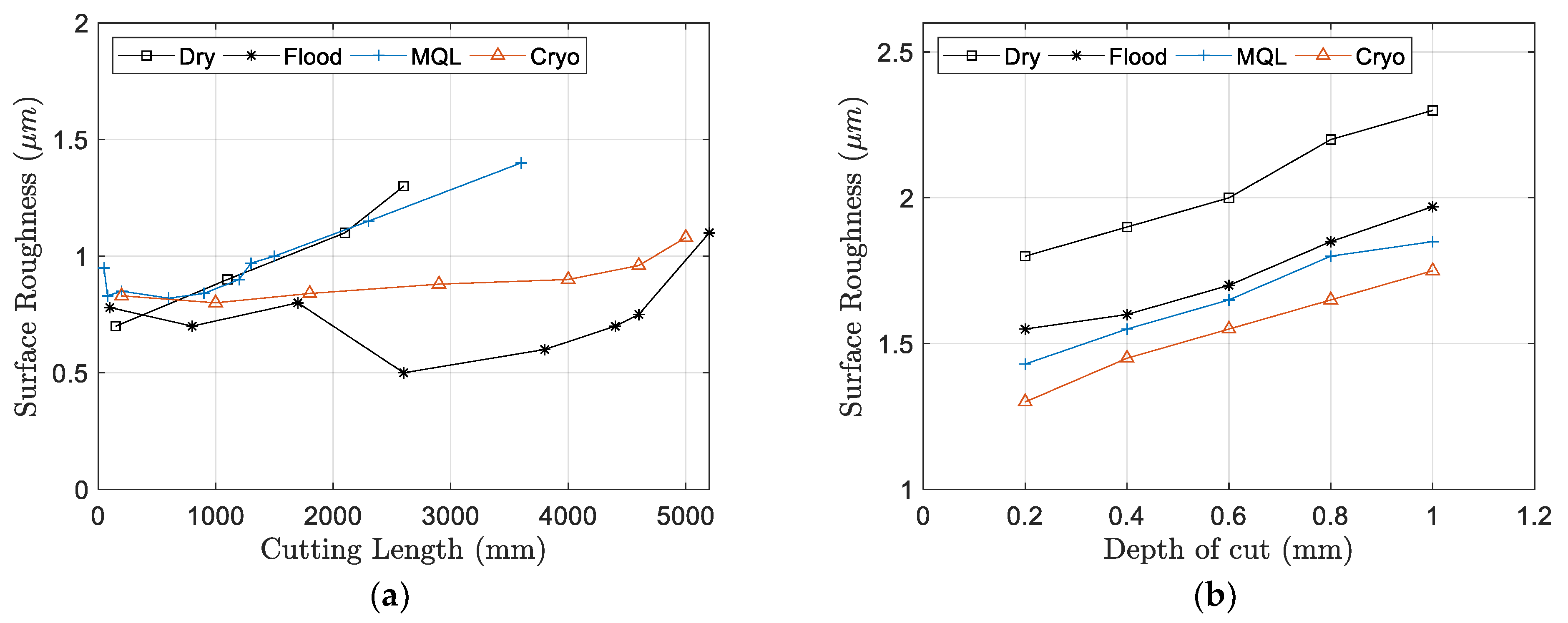 Sustainability 16 01917 g009