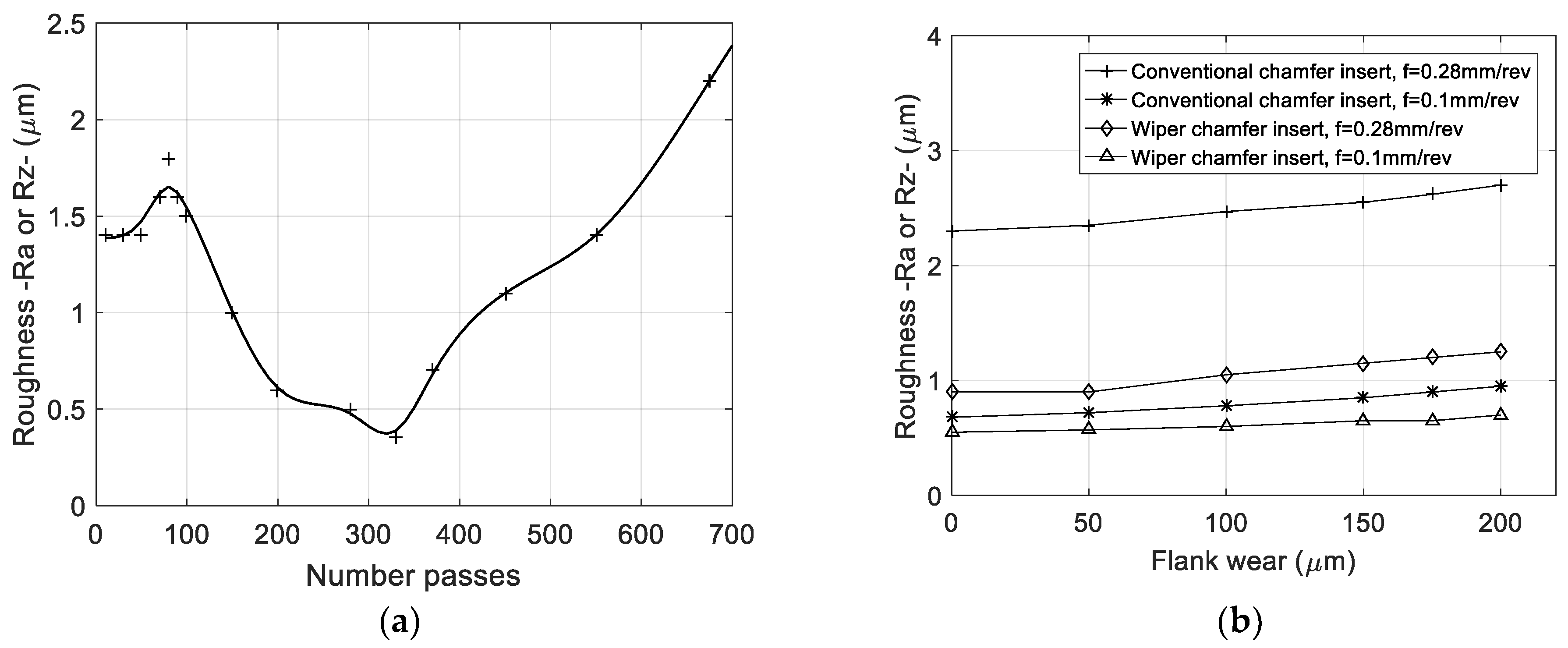 Sustainability 16 01917 g012