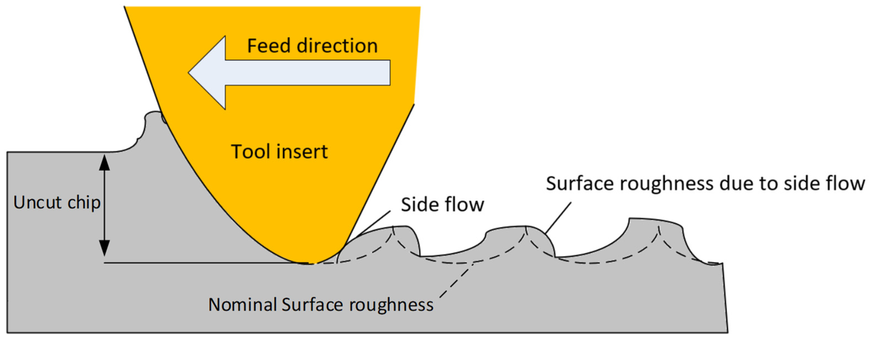 Sustainability 16 01917 g013
