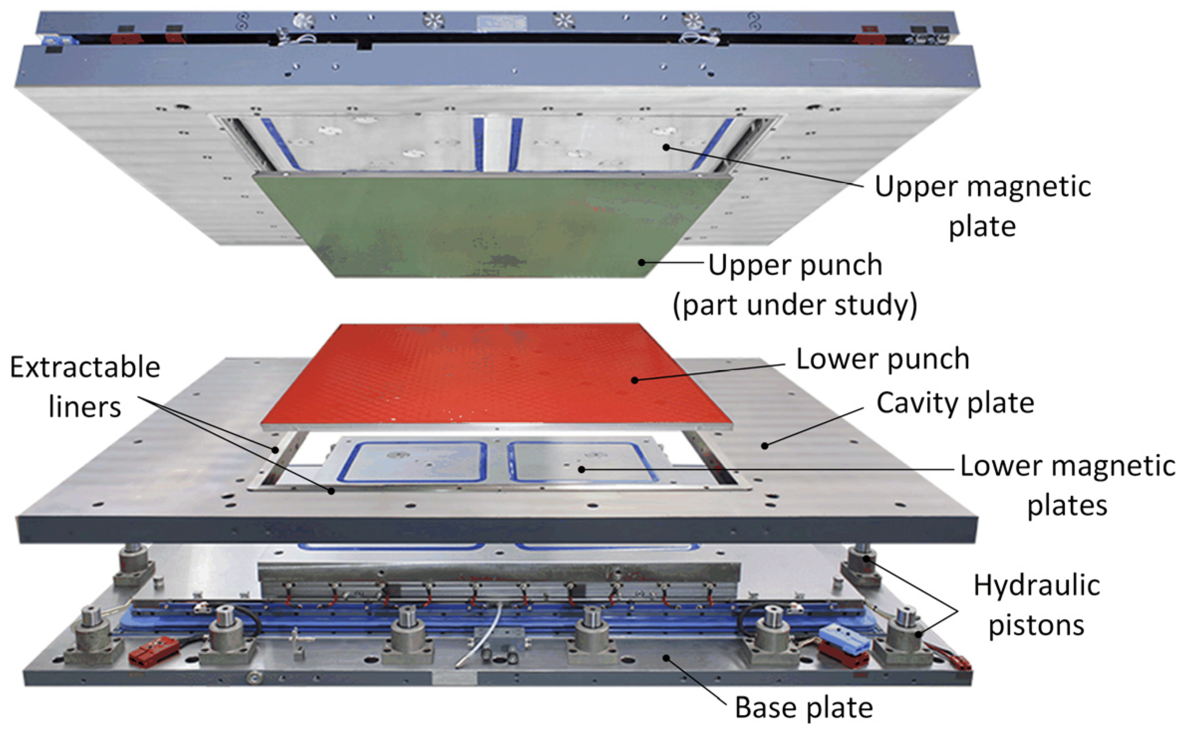 Sustainability 16 01917 g018