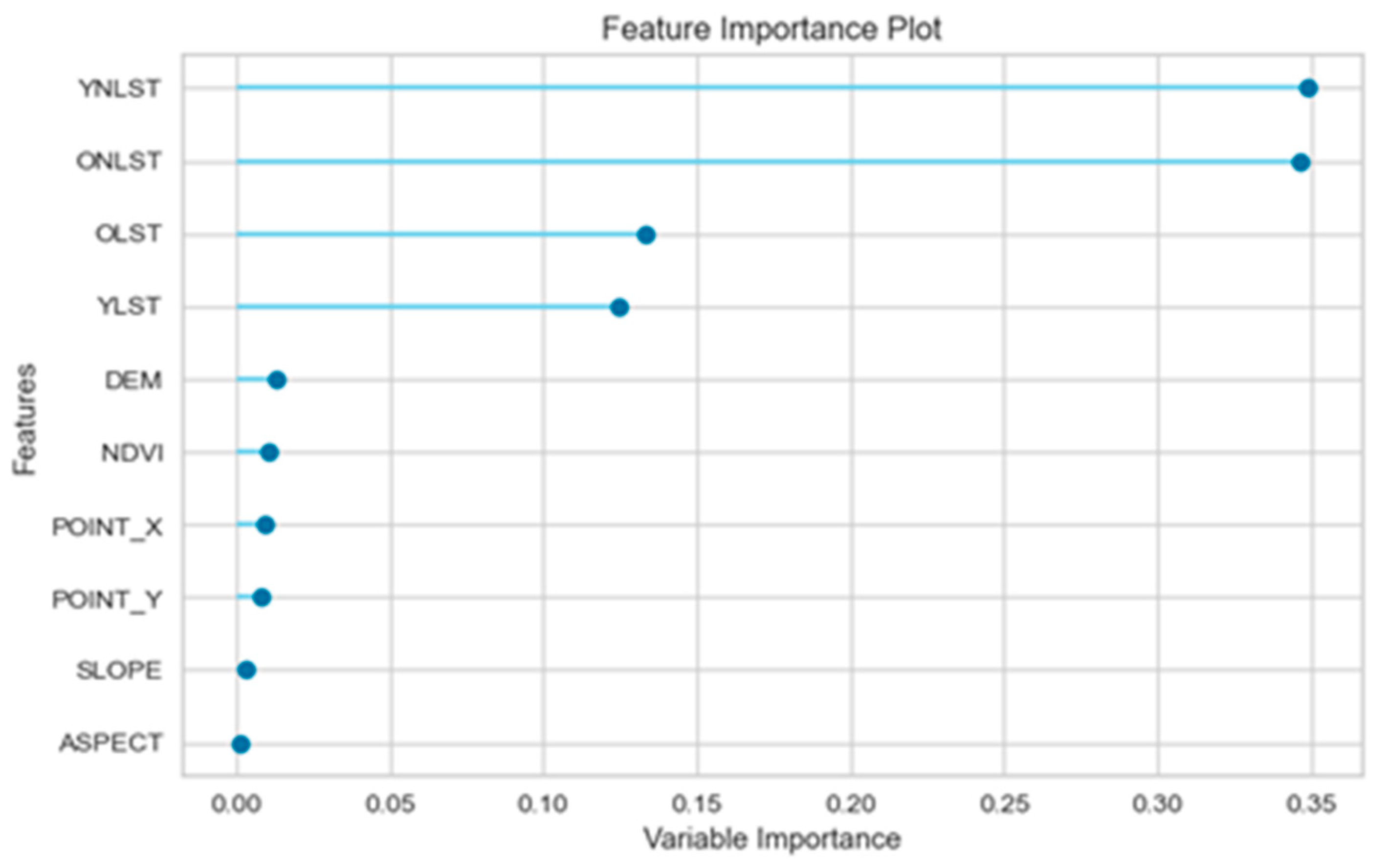 Sustainability 16 01934 g010