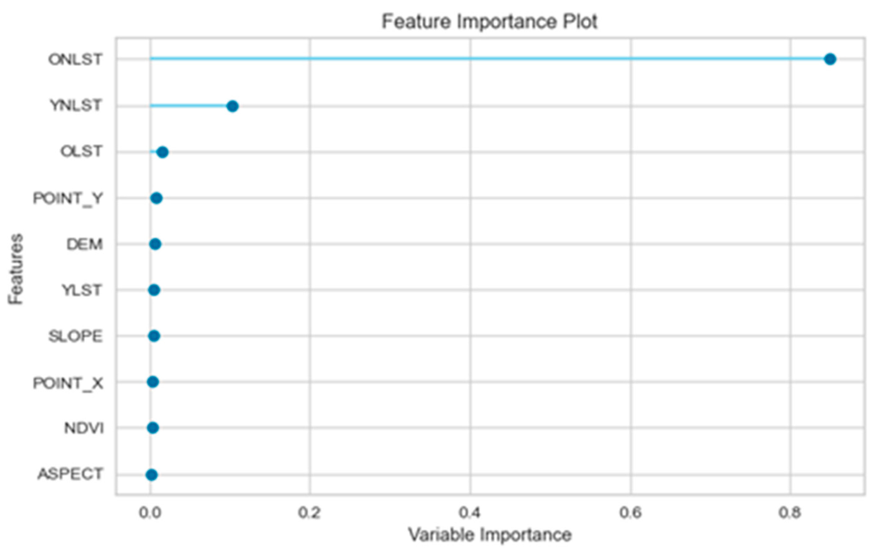 Sustainability 16 01934 g011