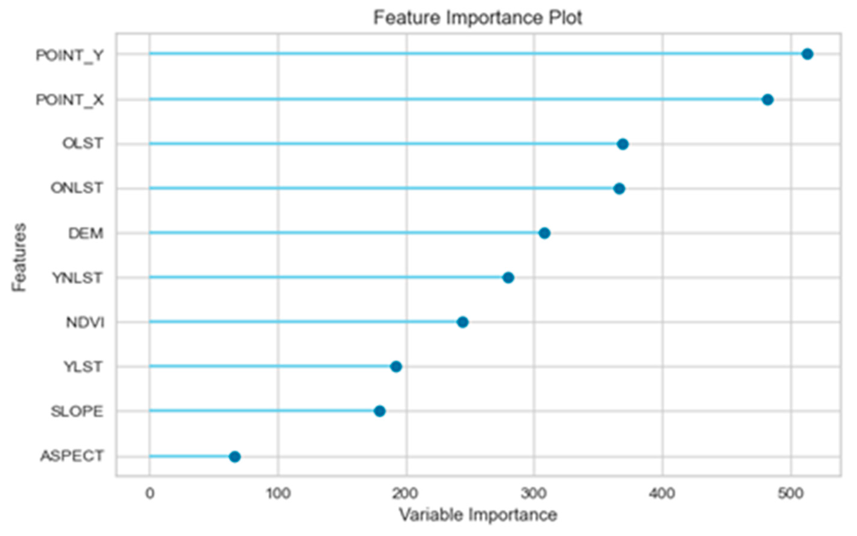 Sustainability 16 01934 g012